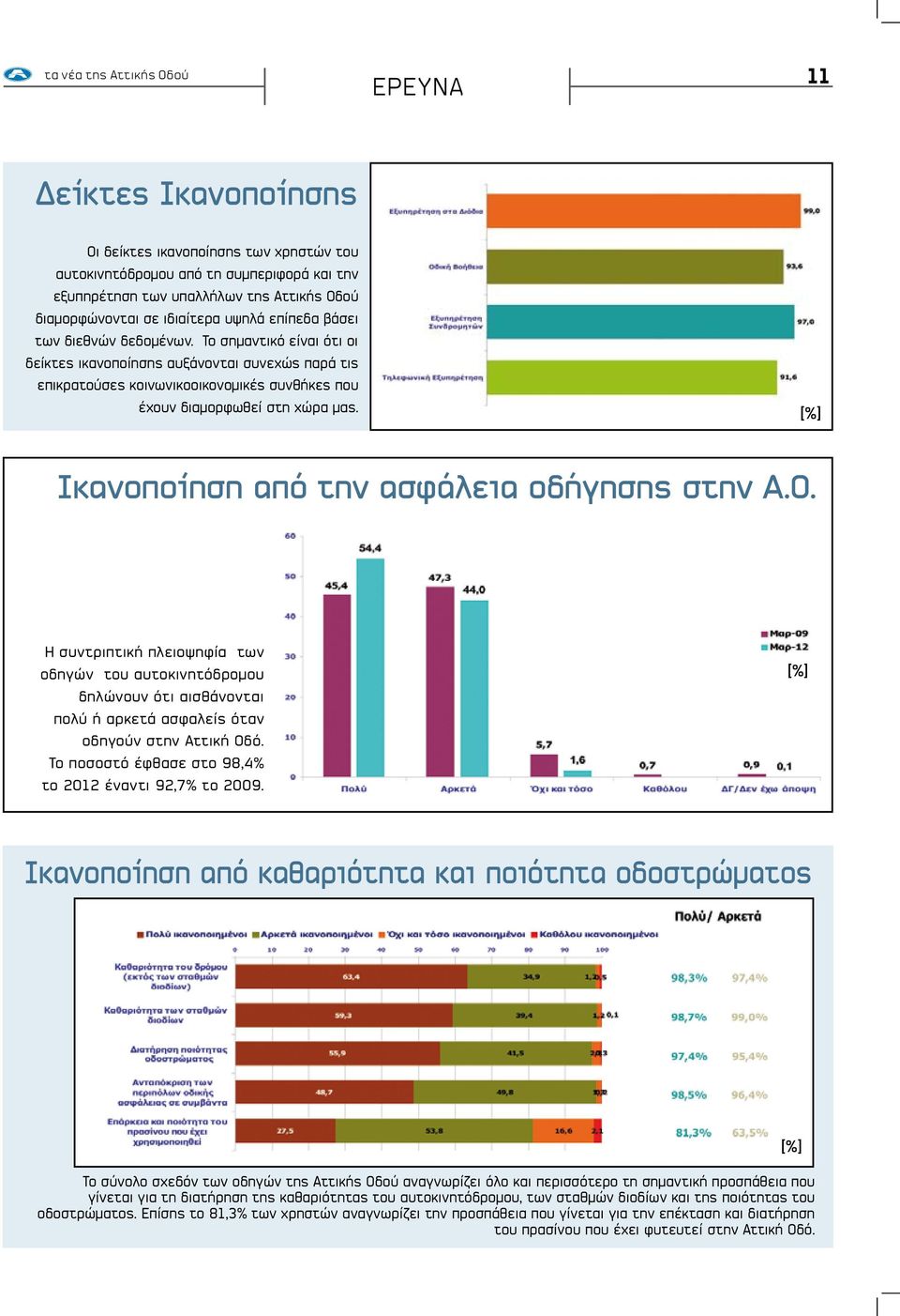 Το σημαντικό είναι ότι οι δείκτες ικανοποίησης αυξάνονται συνεχώς παρά τις επικρατούσες κοινωνικοοικονομικές συνθήκες που έχουν διαμορφωθεί στη χώρα μας.