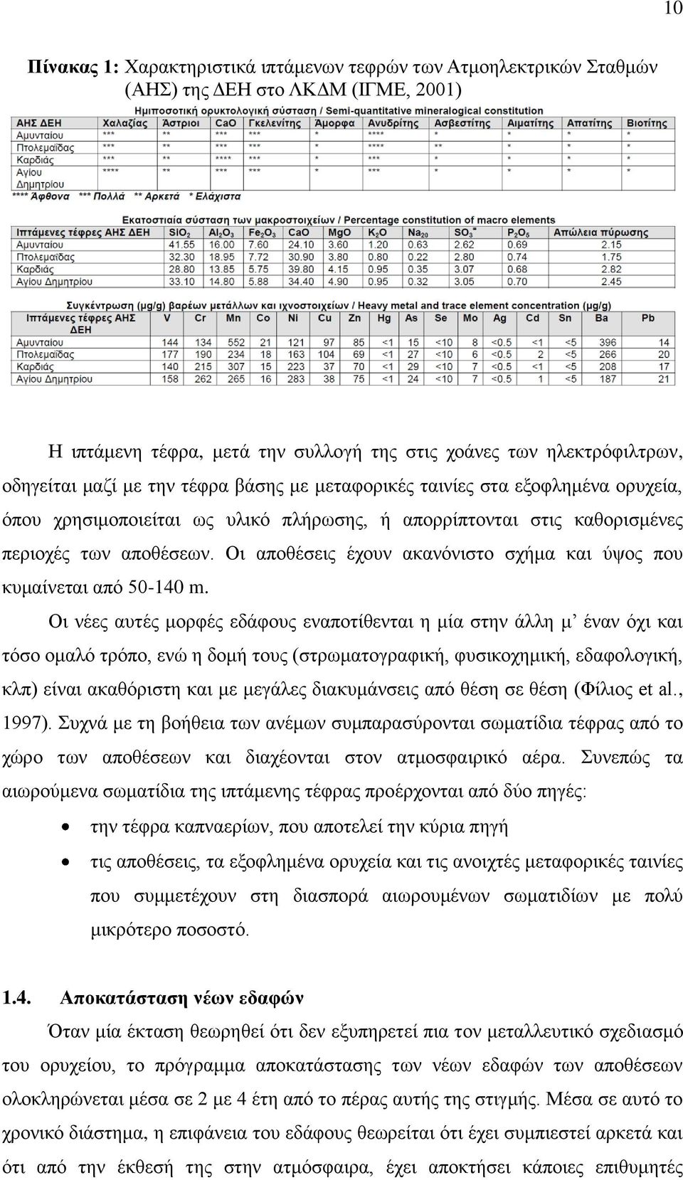 Οι αποθέσεις έχουν ακανόνιστο σχήμα και ύψος που κυμαίνεται από 50-140 m.