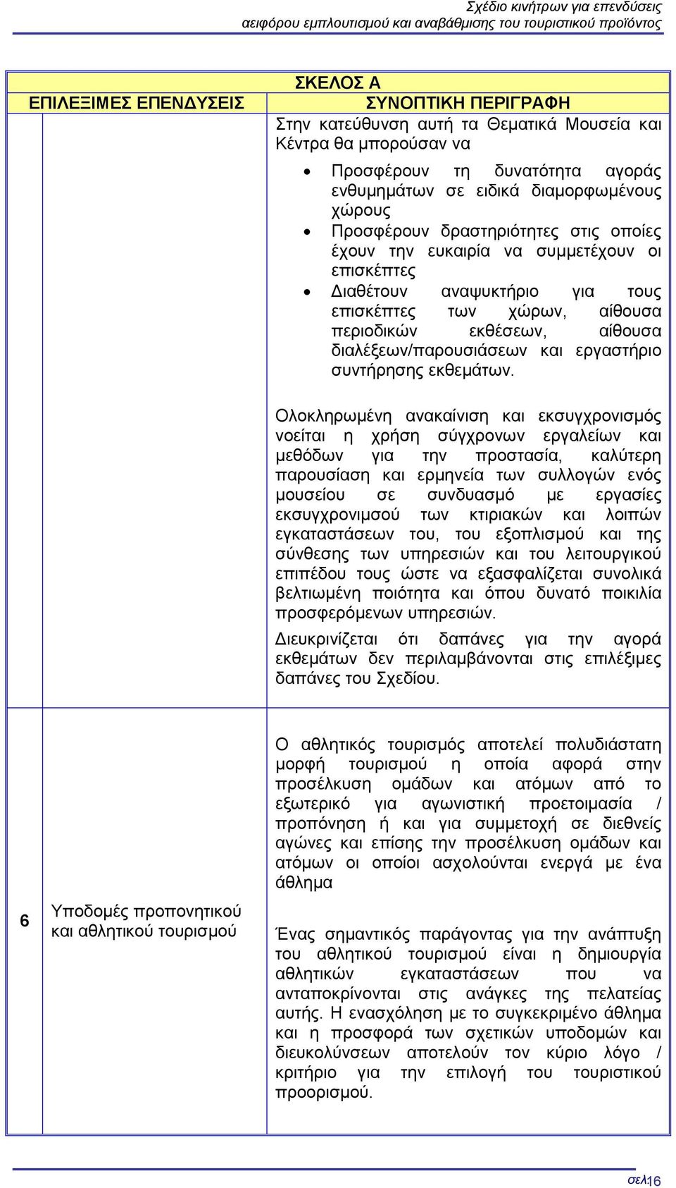 για τους επισκέπτες των χώρων, αίθουσα περιοδικών εκθέσεων, αίθουσα διαλέξεων/παρουσιάσεων και εργαστήριο συντήρησης εκθεμάτων.