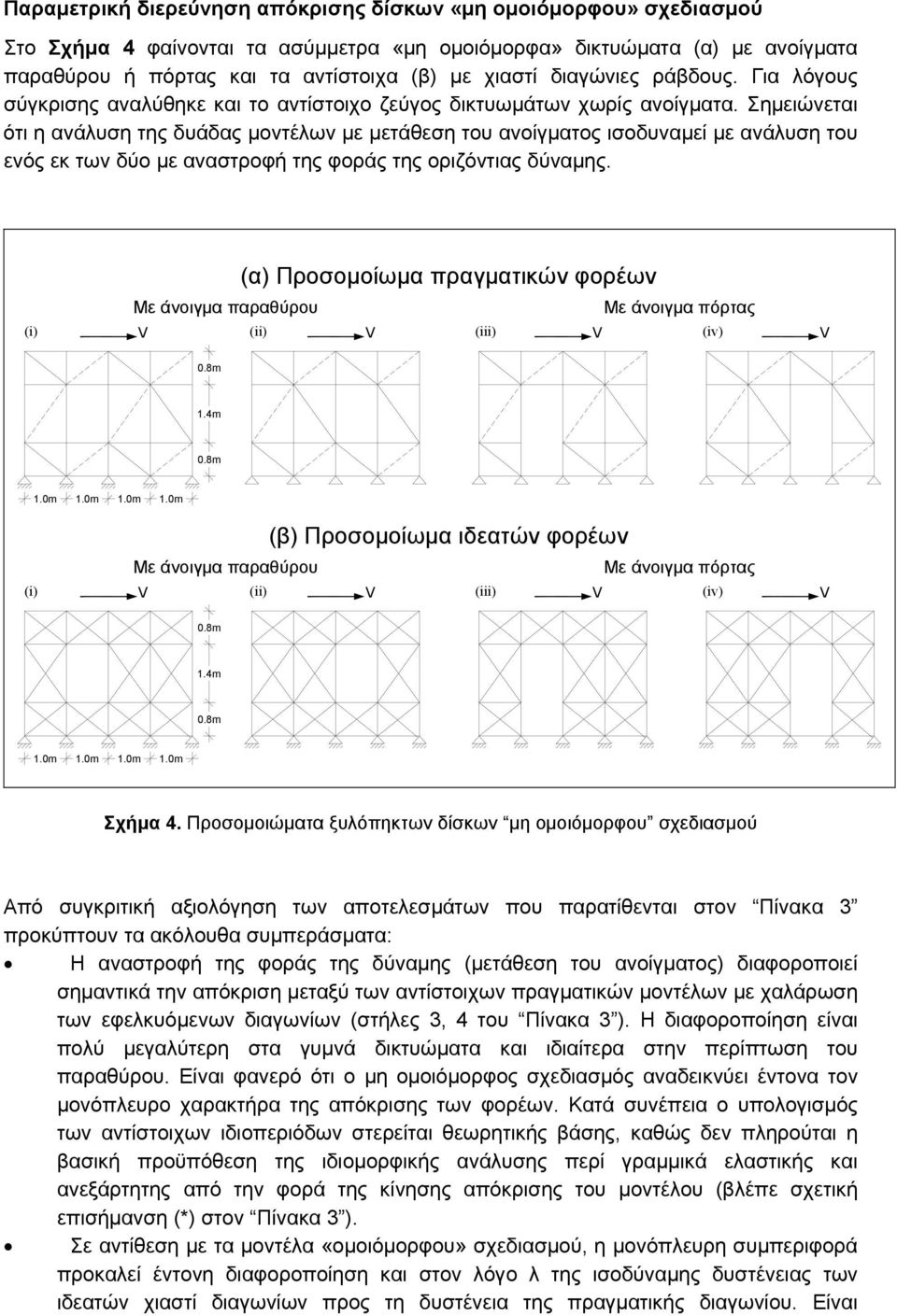 Σημειώνεται ότι η ανάλυση της δυάδας μοντέλων με μετάθεση του ανοίγματος ισοδυναμεί με ανάλυση του ενός εκ των δύο με αναστροφή της φοράς της οριζόντιας δύναμης.