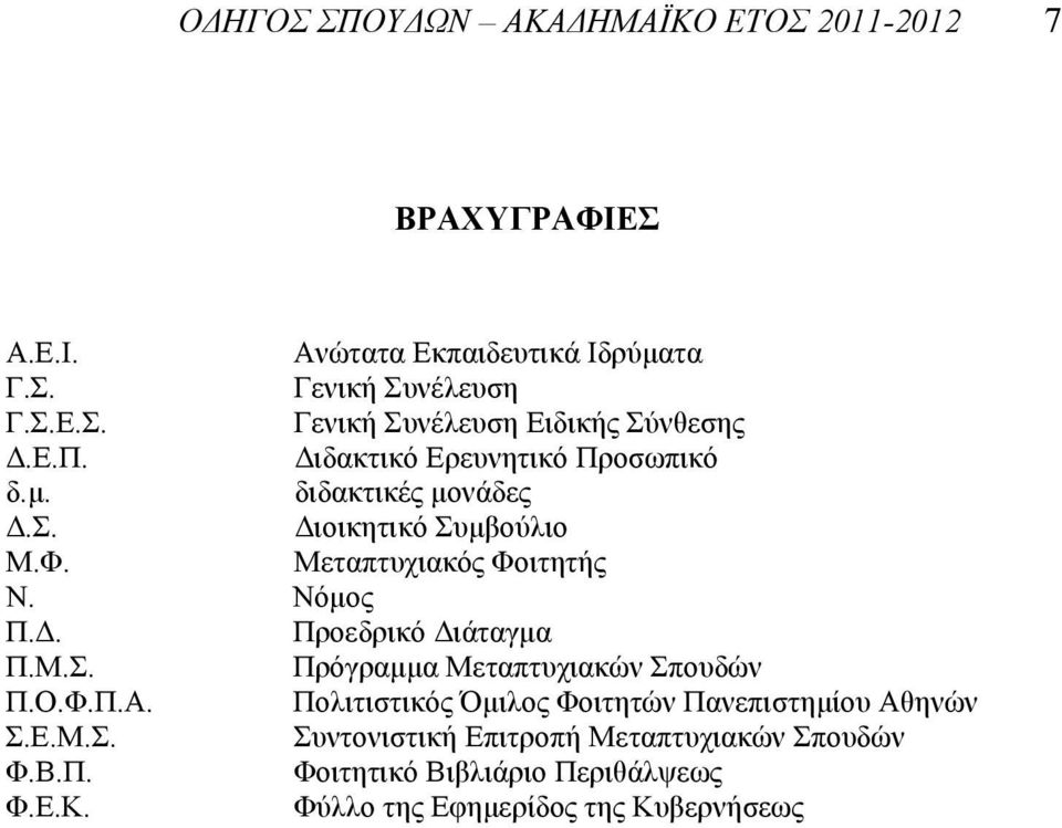 Μ.Σ. Πρόγραµµα Μεταπτυχιακών Σπουδών Π.Ο.Φ.Π.Α. Πολιτιστικός Όµιλος Φοιτητών Πανεπιστηµίου Αθηνών Σ.Ε.Μ.Σ. Συντονιστική Επιτροπή Μεταπτυχιακών Σπουδών Φ.