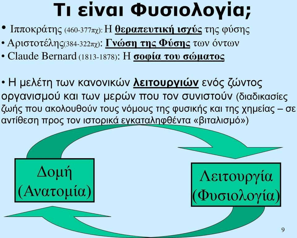 ζώντος οργανισμού και των μερών που τον συνιστούν (διαδικασίες ζωής που ακολουθούν τους νόμους της φυσικής