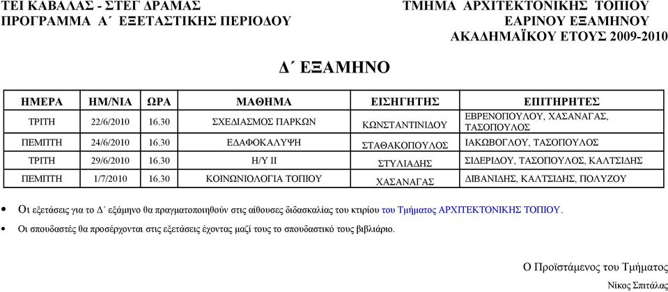 30 ΕΔΑΦΟΚΑΛΥΨΗ ΣΤΑΘΑΚΟΠΟΥΛΟΣ ΙΑΚΩΒΟΓΛΟΥ, ΤΑΣΟΠΟΥΛΟΣ ΤΡΙΤΗ 29/6/2010 16.