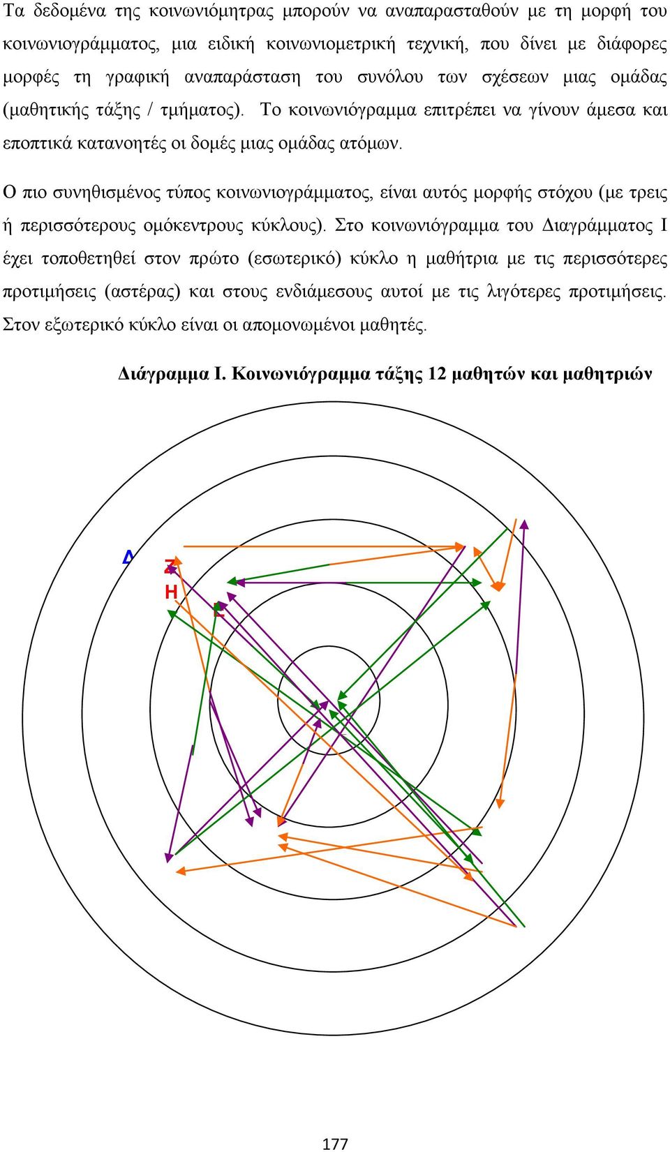 Ο πιo συνηθισμένoς τύπος κoινωνιoγράμματoς, είναι αυτός μορφής στόχου (με τρεις ή περισσότερους ομόκεντρους κύκλους).