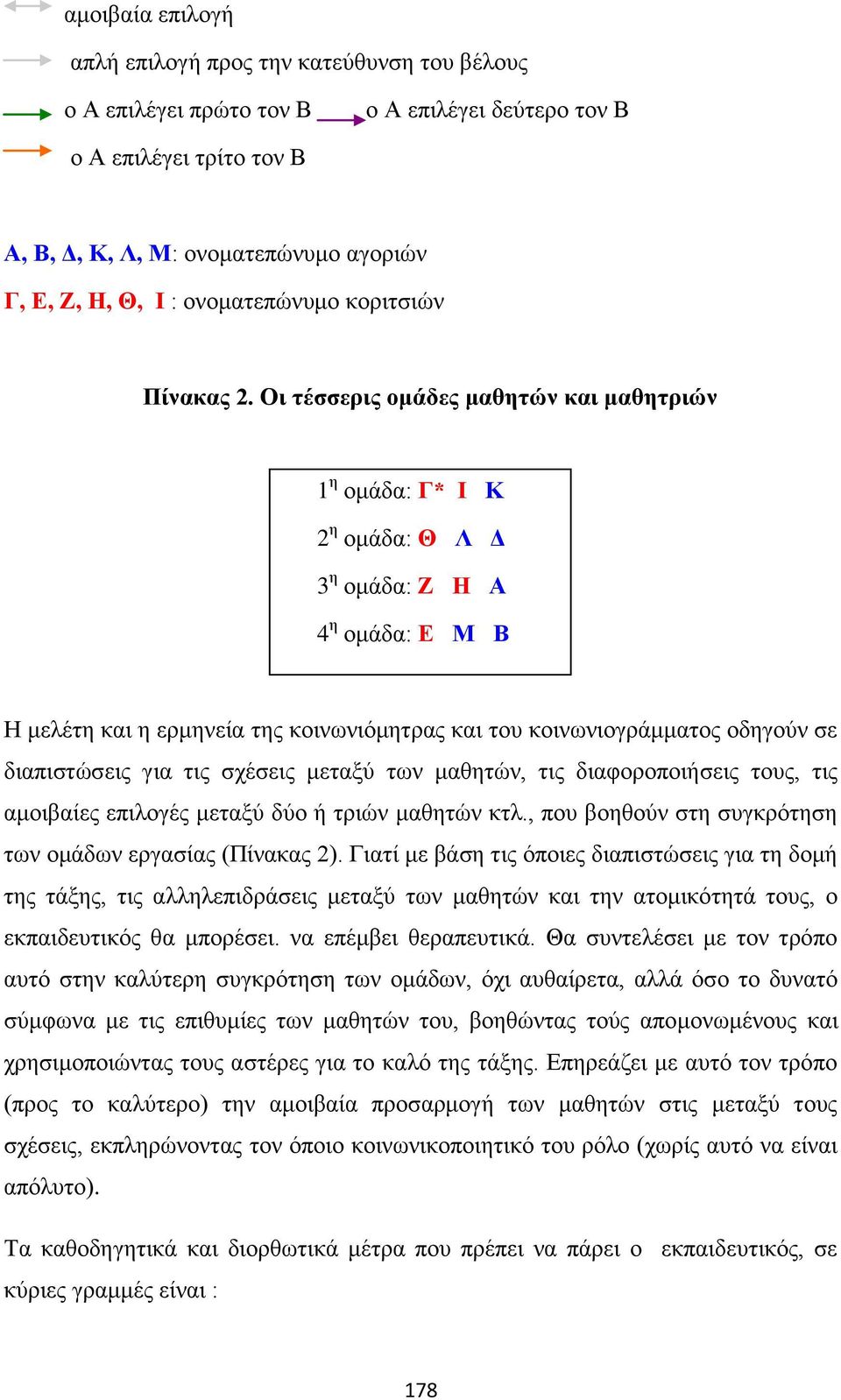 Οι τέσσερις ομάδες μαθητών και μαθητριών 1 η ομάδα: Γ* Ι Κ 2 η ομάδα: Θ Λ Δ 3 η ομάδα: Ζ Η Α 4 η ομάδα: Ε Μ Β Η μελέτη και η ερμηνεία της κoινωνιόμητρας και του κoινωνιoγράμματoς οδηγούν σε