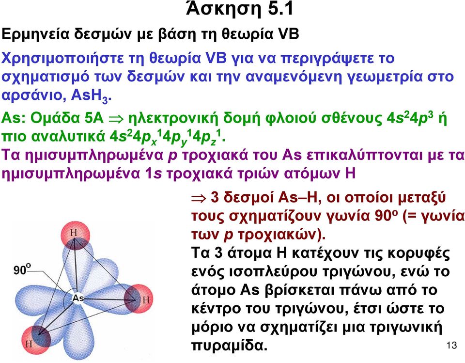 As: Ομάδα 5Α ηλεκτρονική δομή φλοιού σθένους 4s 2 4p 3 ή πιο αναλυτικά 4s 2 4p 1 x 4p 1 y 4p 1 z.