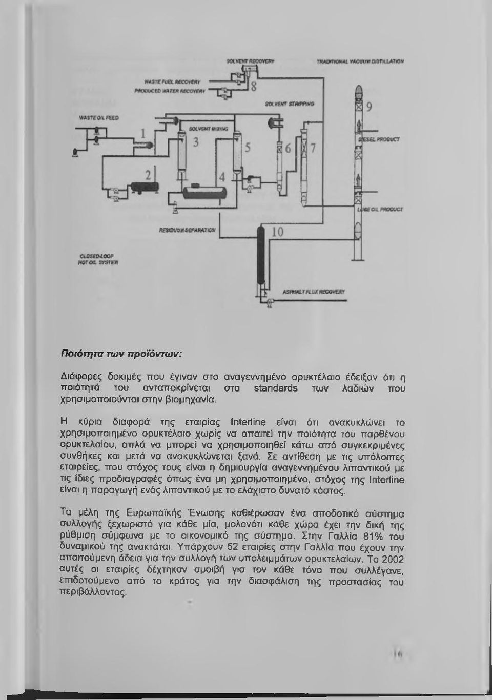 συγκεκριμένες συνθήκες και μετά να ανακυκλώνεται ξανά.