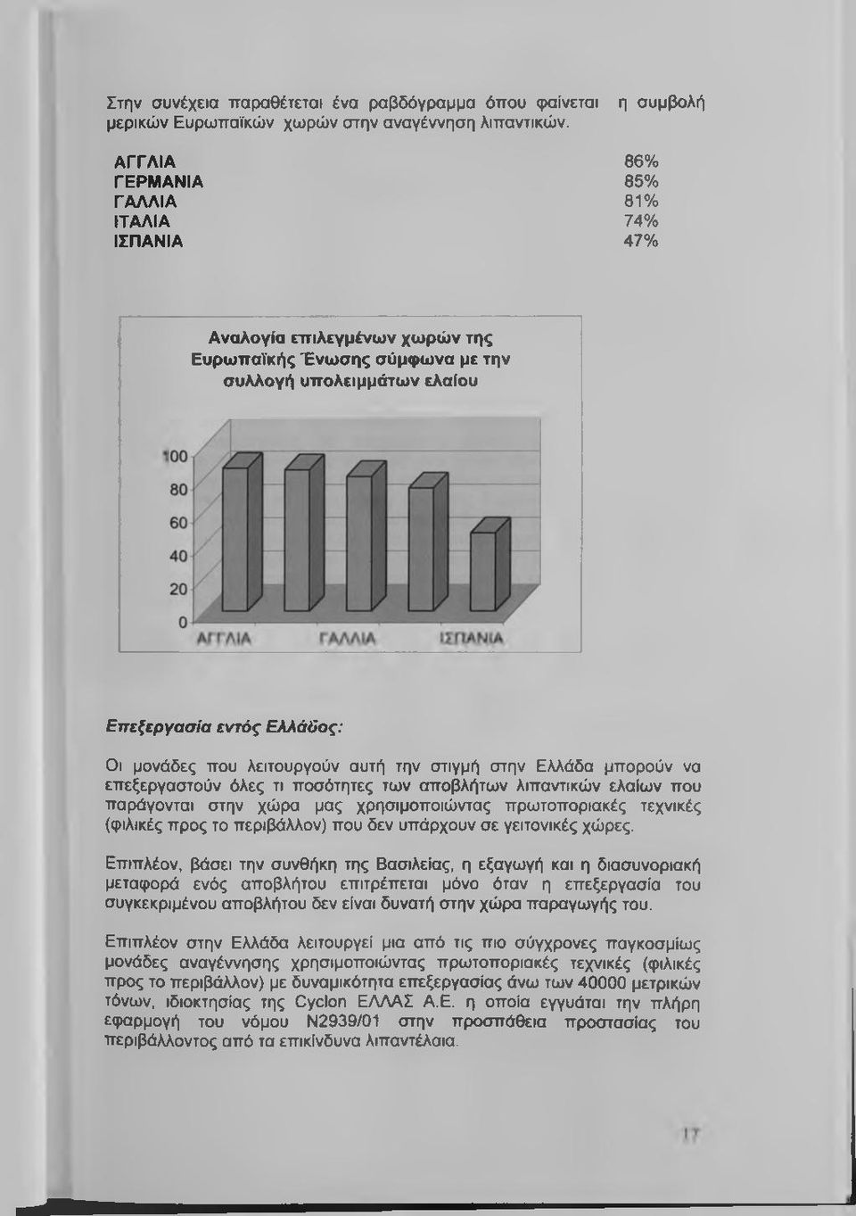 λειτουργούν αυτή την στιγμή στην Ελλάδα μπορούν να επεξεργαστούν όλες τι ποσότητες των αποβλήτων λιπαντικών ελαίων που παράγονται στην χώρα μας χρησιμοποιώντας πρωτοποριακές τεχνικές (φιλικές προς το