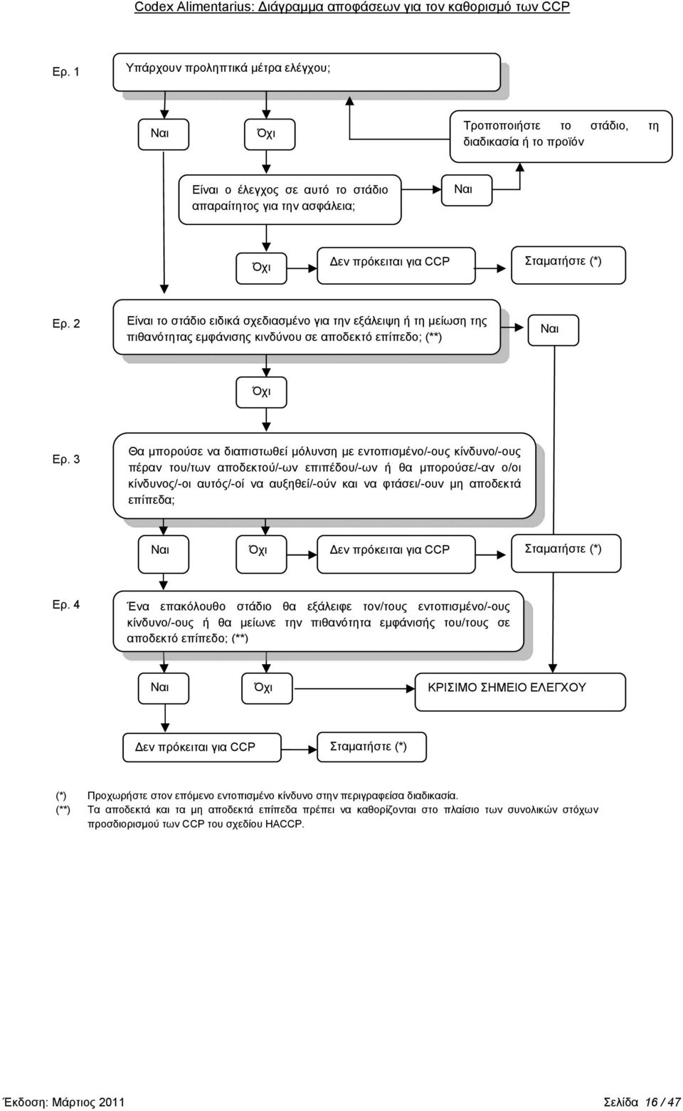 (*) Ερ. 2 Είναι το στάδιο ειδικά σχεδιασμένο για την εξάλειψη ή τη μείωση της πιθανότητας εμφάνισης κινδύνου σε αποδεκτό επίπεδο; (**) Ναι Όχι Ερ.