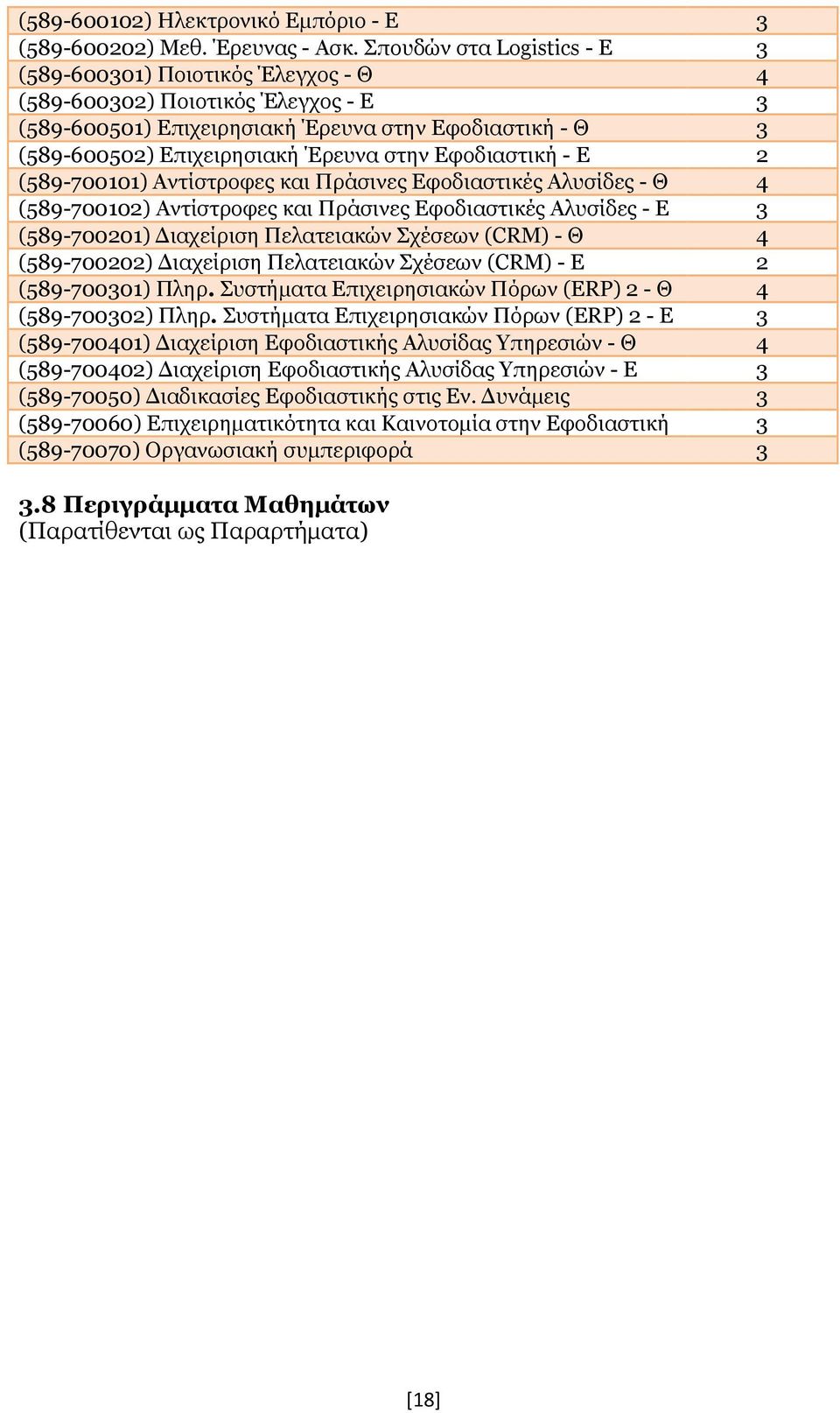 Εφοδιαστική - Ε 2 (589-700101) Αντίστροφες και Πράσινες Εφοδιαστικές Αλυσίδες - Θ 4 (589-700102) Αντίστροφες και Πράσινες Εφοδιαστικές Αλυσίδες - Ε 3 (589-700201) Διαχείριση Πελατειακών Σχέσεων (CRM)