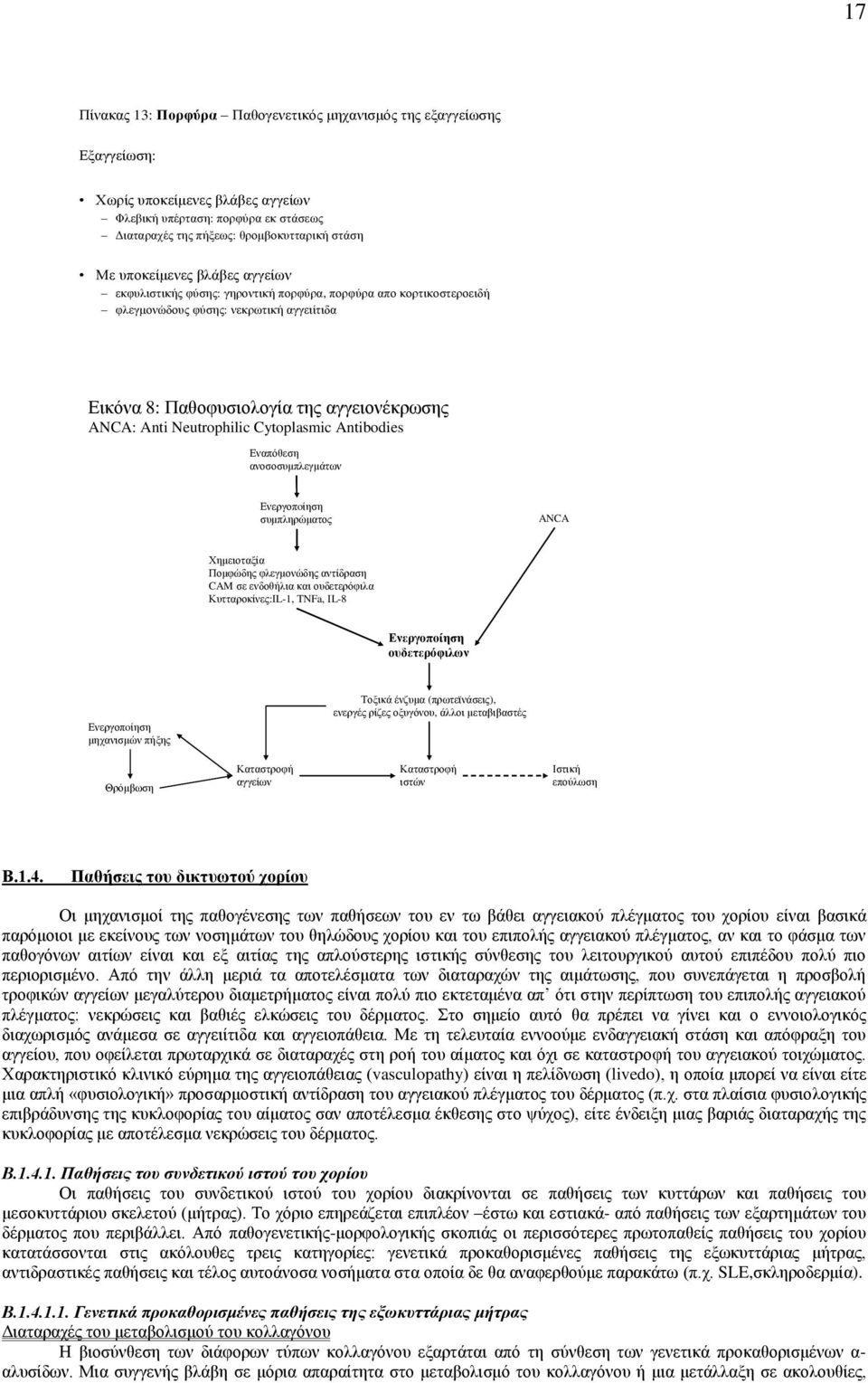 Neutrophilic Cytoplasmic Antibodies Δλαπόζεζε αλνζνζπκπιεγκάησλ Δλεξγνπoίεζε ζπκπιεξώκαηνο ANCA Χεκεηνηαμία Πνκθώδεο θιεγκνλώδεο αληίδξαζε CAM ζε ελδνζήιηα θαη νπδεηεξόθηια Κπηηαξνθίλεο:IL-1, TNFa,