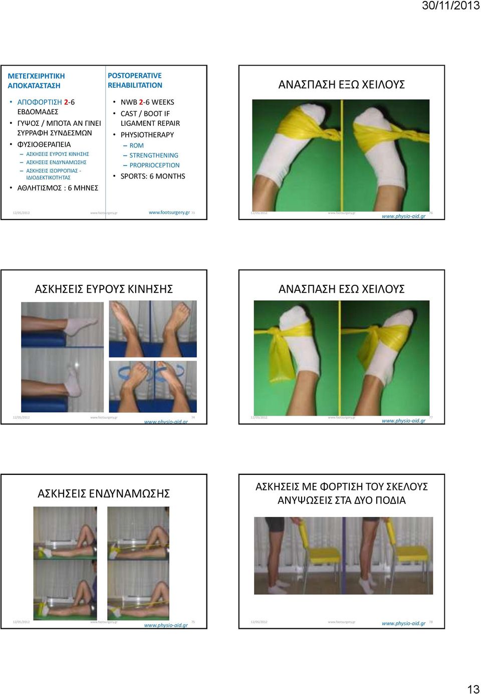 WEEKS CAST / BOOT IF LIGAMENT REPAIR PHYSIOTHERAPY ROM STRENGTHENING PROPRIOCEPTION SPORTS: 6 MONTHS ΑΝΑΣΠΑΣΗ ΕΞΩ ΧΕΙΛΟΥΣ 73 76