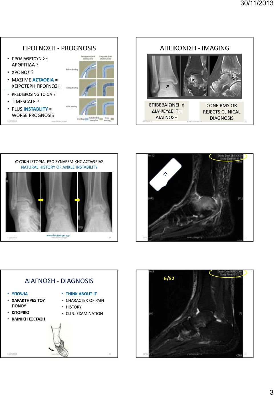 PLUS INSTABLITY = WORSE PROGNOSIS 13 ΑΠΕΙΚΟΝΙΣΗ - IMAGING ΕΠΙΒΕΒΑΙΩΝΕΙ ή ΔΙΑΨΕΥΔΕΙ ΤΗ ΔΙΑΓΝΩΣΗ CONFIRMS OR REJECTS