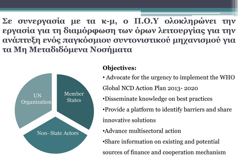 Μεταδιδόμενα Νοσήματα UN Organizations Member States Non- State Actors Objectives: Advocate for the urgency to implement the WHO Global