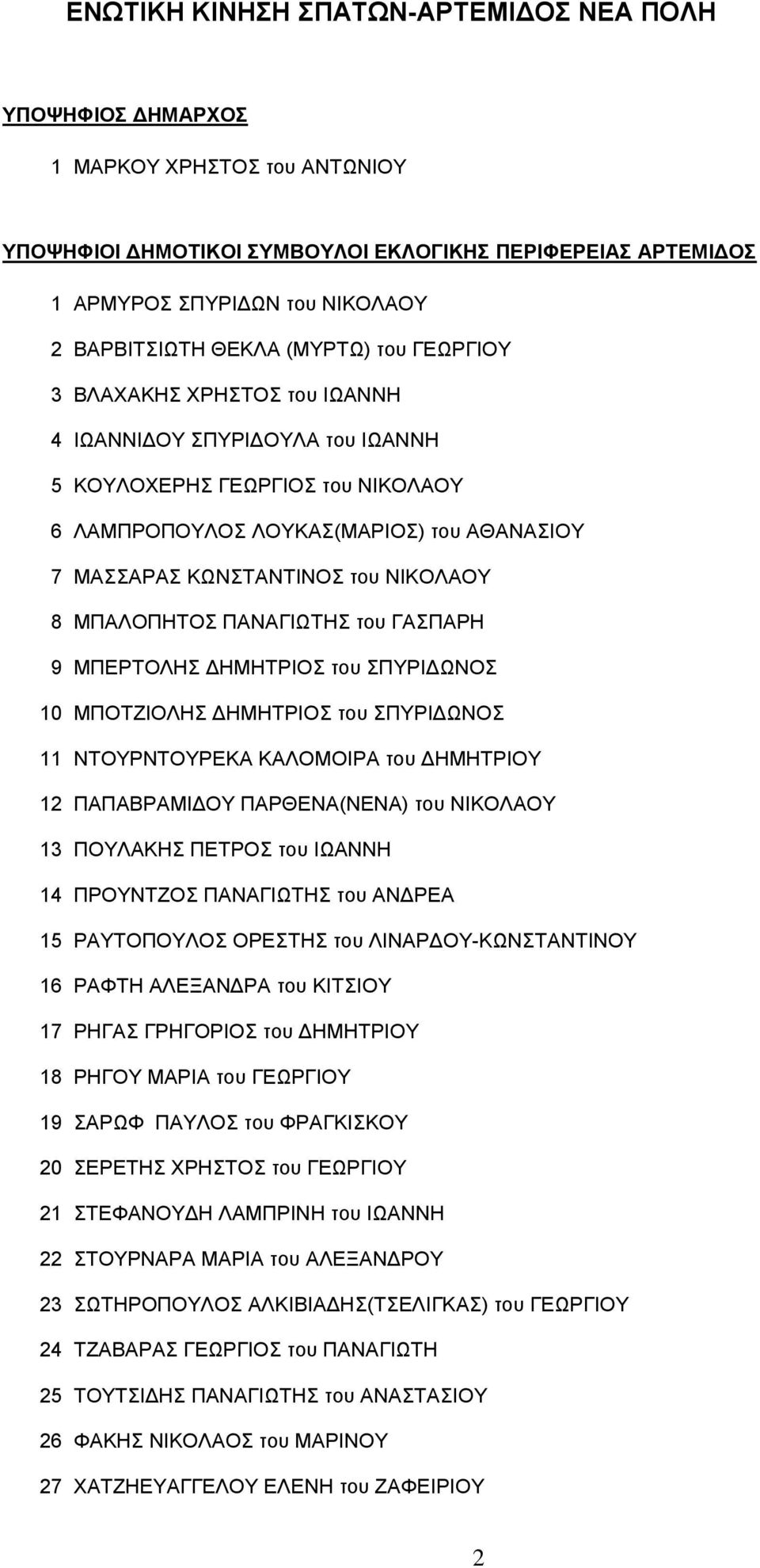 ΠΑΝΑΓΙΩΤΗΣ του ΓΑΣΠΑΡΗ 9 ΜΠΕΡΤΟΛΗΣ ΔΗΜΗΤΡΙΟΣ του ΣΠΥΡΙΔΩΝΟΣ 10 ΜΠΟΤΖΙΟΛΗΣ ΔΗΜΗΤΡΙΟΣ του ΣΠΥΡΙΔΩΝΟΣ 11 ΝΤΟΥΡΝΤΟΥΡΕΚΑ ΚΑΛΟΜΟΙΡΑ του ΔΗΜΗΤΡΙΟΥ 12 ΠΑΠΑΒΡΑΜΙΔΟΥ ΠΑΡΘΕΝΑ(ΝΕΝΑ) του ΝΙΚΟΛΑΟΥ 13 ΠΟΥΛΑΚΗΣ