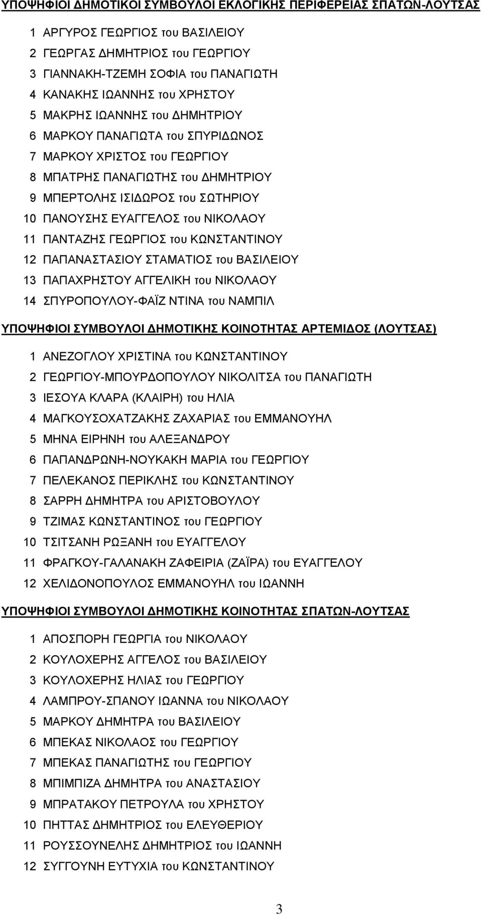 ΠΑΝΤΑΖΗΣ ΓΕΩΡΓΙΟΣ του ΚΩΝΣΤΑΝΤΙΝΟΥ 12 ΠΑΠΑΝΑΣΤΑΣΙΟΥ ΣΤΑΜΑΤΙΟΣ του ΒΑΣΙΛΕΙΟΥ 13 ΠΑΠΑΧΡΗΣΤΟΥ ΑΓΓΕΛΙΚΗ του ΝΙΚΟΛΑΟΥ 14 ΣΠΥΡΟΠΟΥΛΟΥ-ΦΑΪΖ ΝΤΙΝΑ του ΝΑΜΠΙΛ ΥΠΟΨΗΦΙΟΙ ΣΥΜΒΟΥΛΟΙ ΔΗΜΟΤΙΚΗΣ ΚΟΙΝΟΤΗΤΑΣ () 1