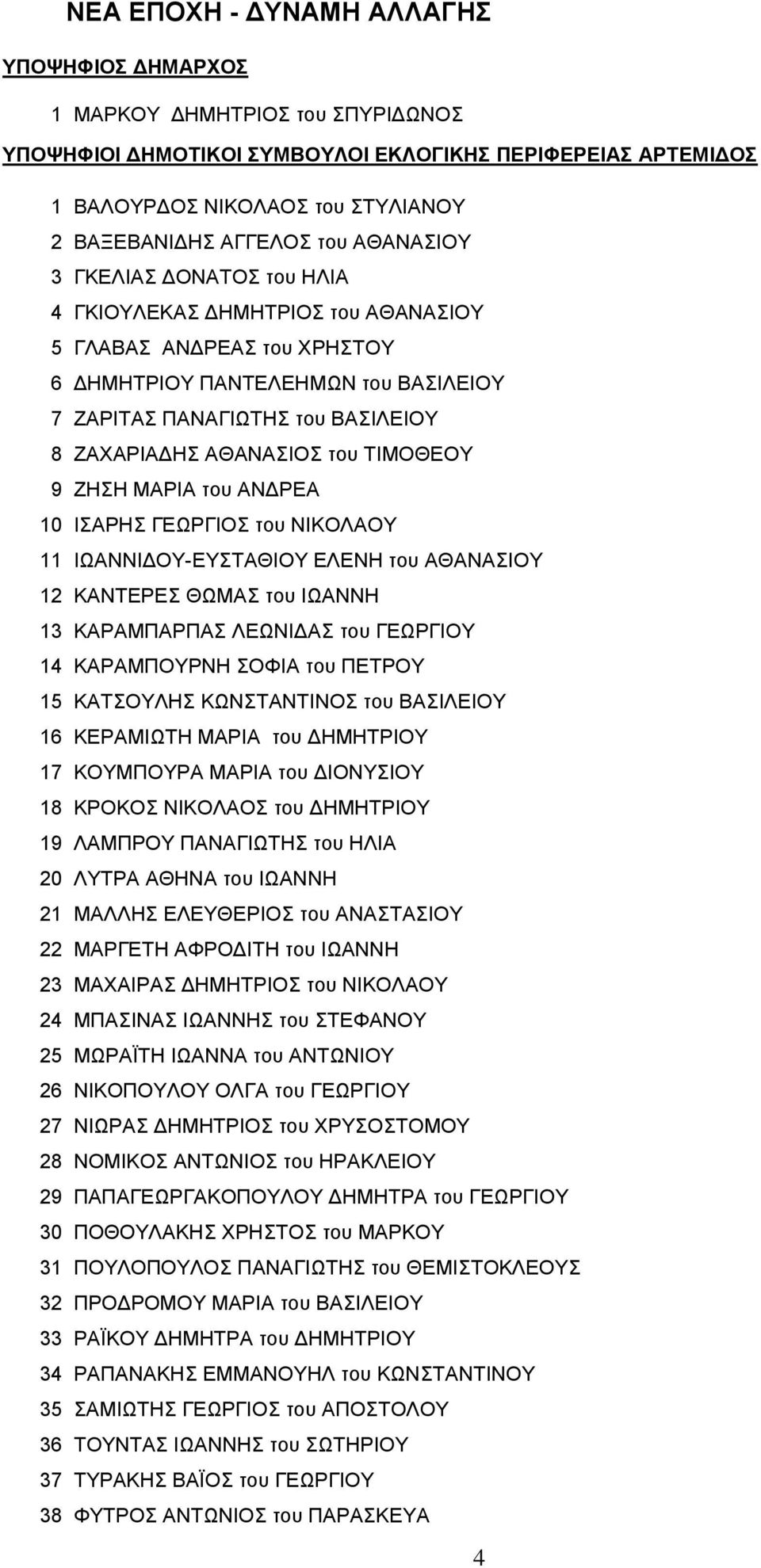 του ΤΙΜΟΘΕΟΥ 9 ΖΗΣΗ ΜΑΡΙΑ του ΑΝΔΡΕΑ 10 ΙΣΑΡΗΣ ΓΕΩΡΓΙΟΣ του ΝΙΚΟΛΑΟΥ 11 ΙΩΑΝΝΙΔΟΥ-ΕΥΣΤΑΘΙΟΥ ΕΛΕΝΗ του ΑΘΑΝΑΣΙΟΥ 12 ΚΑΝΤΕΡΕΣ ΘΩΜΑΣ του ΙΩΑΝΝΗ 13 ΚΑΡΑΜΠΑΡΠΑΣ ΛΕΩΝΙΔΑΣ του ΓΕΩΡΓΙΟΥ 14 ΚΑΡΑΜΠΟΥΡΝΗ ΣΟΦΙΑ