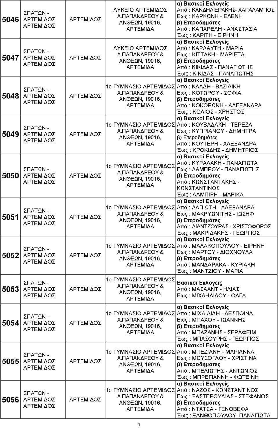Από : ΚΛΑΔΗ - ΒΑΣΙΛΙΚΗ Εως : ΚΟΤΩΡΟΥ - ΣΟΦΙΑ Από : ΚΟΚΟΡΩΝΗ - ΑΛΕΞΑΝΔΡΑ Έως : ΚΟΛΙΟΣ - ΧΡΗΣΤΟΣ Από : ΚΟΥΒΑΔΑΚΗ - ΤΕΡΕΖΑ Εως : ΚΥΠΡΙΑΝΟΥ - ΔΗΜΗΤΡΑ Από : ΚΟΥΤΕΡΗ - ΑΛΕΞΑΝΔΡΑ Έως : ΚΡΟΚΙΔΗΣ - ΔΗΜΗΤΡΙΟΣ