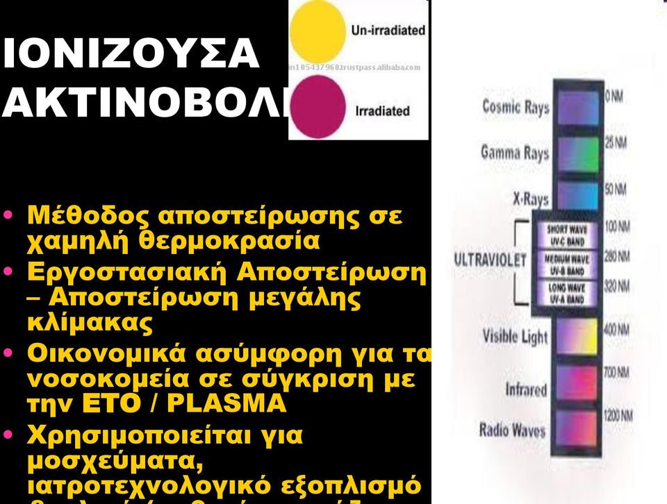 κλίμακας Οικονομικά ασύμφορη για τα νοσοκομεία σε σύγκριση με