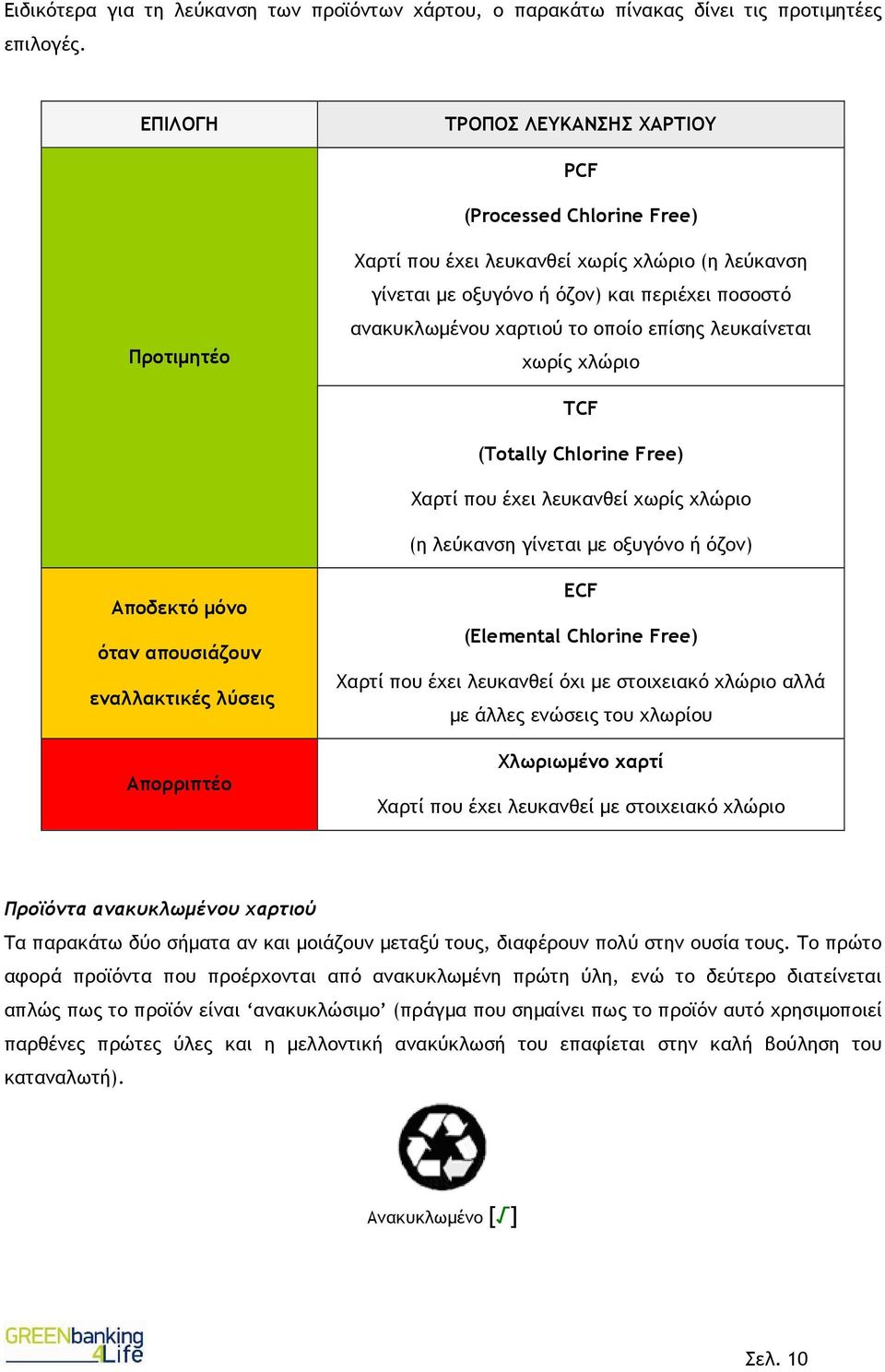 οποίο επίσης λευκαίνεται χωρίς χλώριο ΤCF (Totally Chlorine Free) Χαρτί που έχει λευκανθεί χωρίς χλώριο (η λεύκανση γίνεται µε οξυγόνο ή όζον) Αποδεκτό µόνο όταν απουσιάζουν εναλλακτικές λύσεις