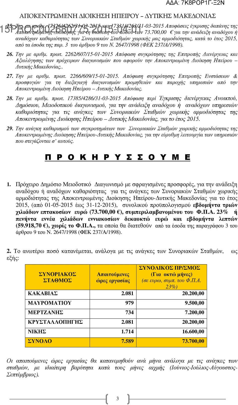 πρωτ. 2262/607/15-01-2015 Απόφαση συγκρότησης της Επιτροπής ιενέργειας και Αξιολόγησης των πρόχειρων διαγωνισµών που αφορούν την Αποκεντρωµένη ιοίκηση Ηπείρου υτικής Μακεδονίας.. 27. Την µε αριθµ.