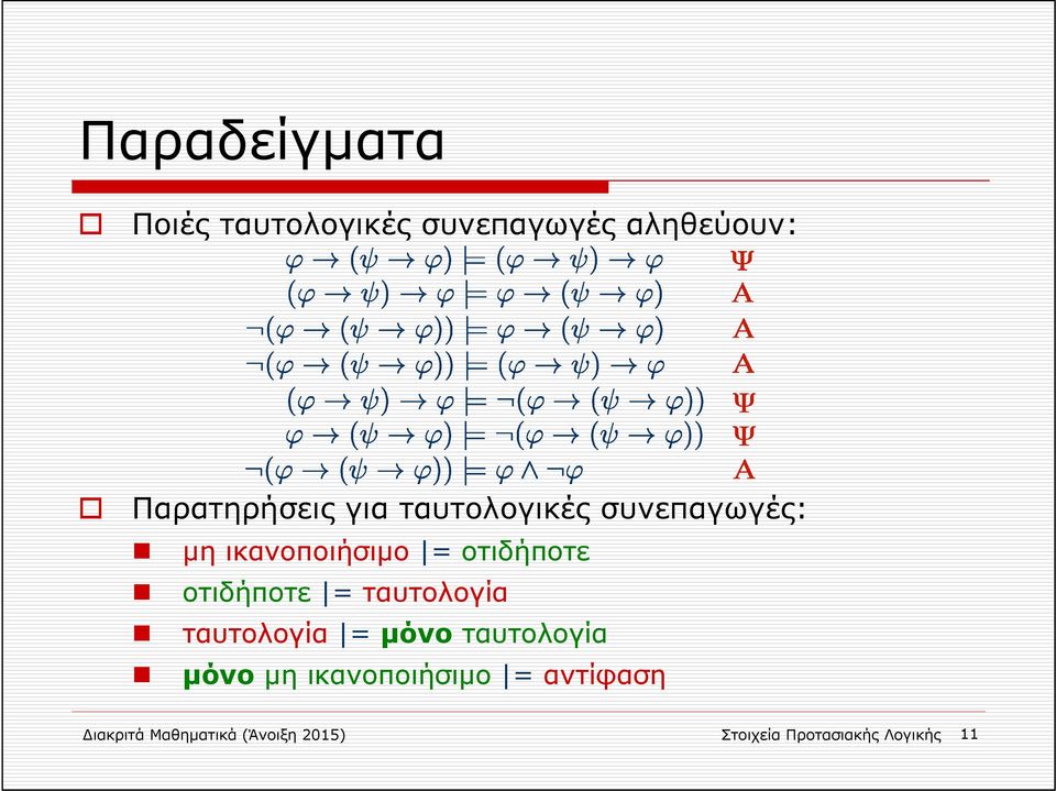 = ταυτολογία ταυτολογία = μόνο ταυτολογία μόνο μη ικανοποιήσιμο =