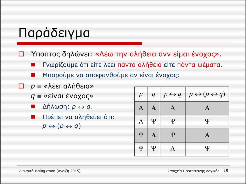 Μπορούμε να αποφανθούμε αν είναι ένοχος; p «λέει αλήθεια» q «είναι ένοχος» ήλωση: p q.