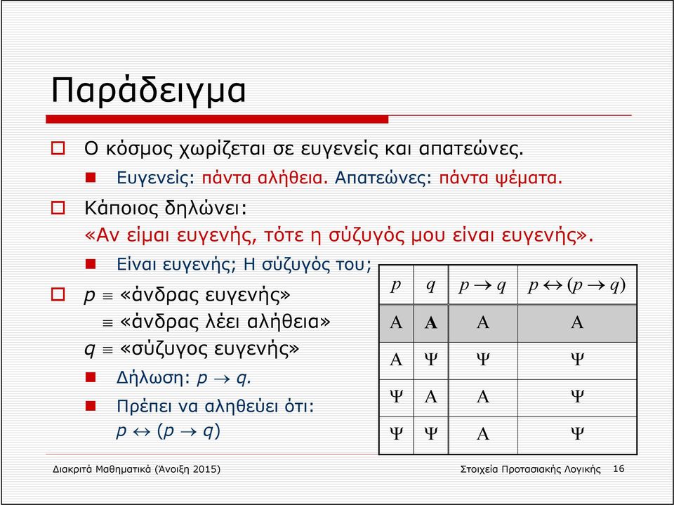 Είναι ευγενής; Η σύζυγός του; p «άνδρας ευγενής» «άνδρας λέει αλήθεια» q «σύζυγος ευγενής» ήλωση: p q.