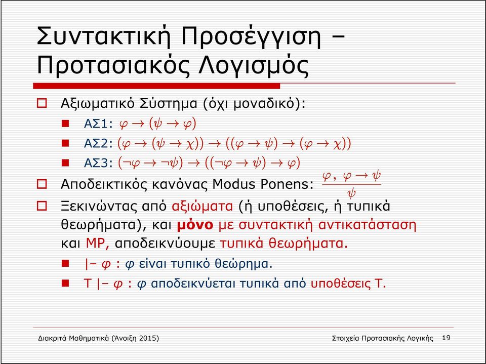 μόνο με συντακτική αντικατάσταση και MP, αποδεικνύουμε τυπικά θεωρήματα. φ : φ είναι τυπικό θεώρημα.