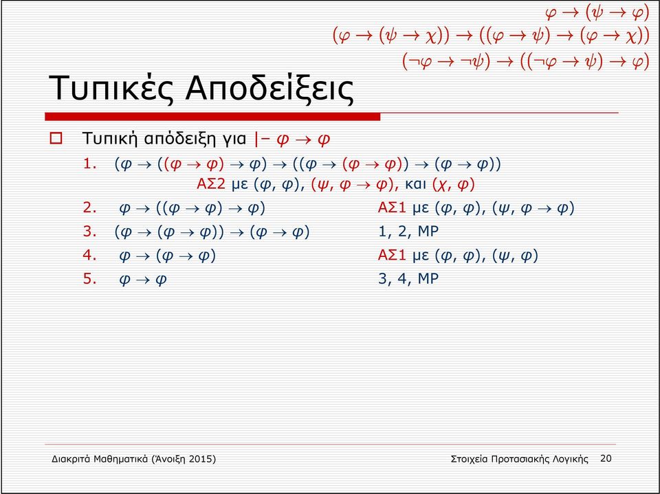 φ ((φ φ) φ) ΑΣ1 με (φ, φ), (ψ, φ φ) 3. (φ (φ φ)) (φ φ) 1, 2, ΜΡ 4.