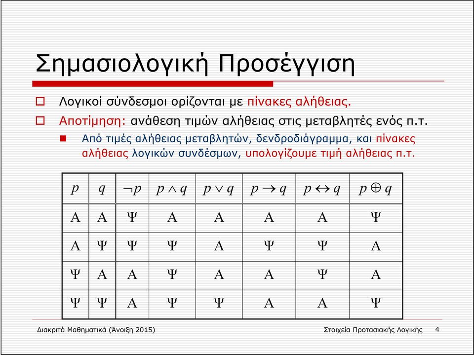 δενδροδιάγραμμα, και πίνακες αλήθειας λογικών συνδέσμων, υπολογίζουμε τι