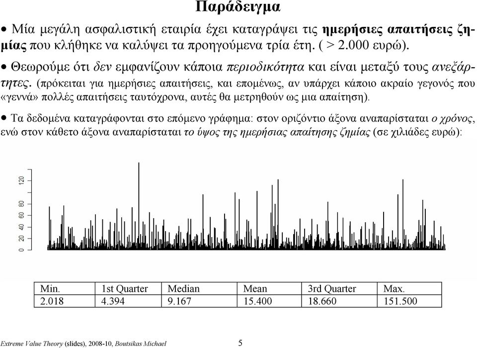 (πρόκειται για ημερήσιες απαιτήσεις, και επομένως, αν υπάρχει κάποιο ακραίο γεγονός που «γεννά» πολλές απαιτήσεις ταυτόχρονα, αυτές θα μετρηθούν ως μια απαίτηση.