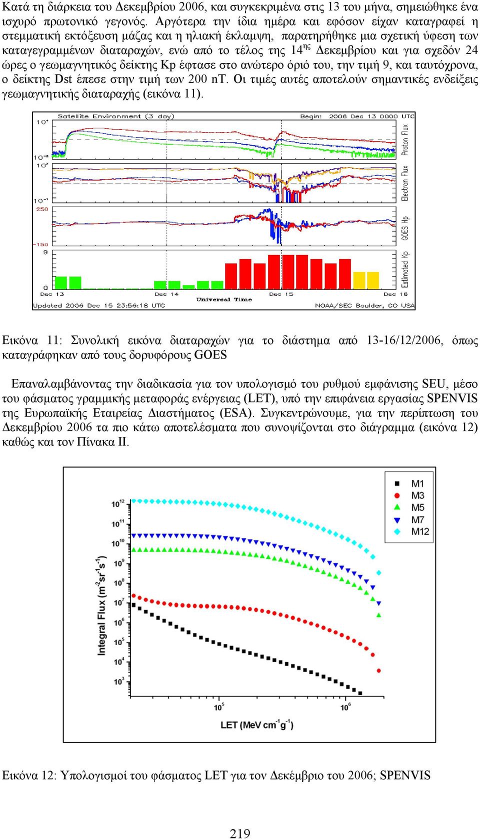 Δεκεμβρίου και για σχεδόν 24 ώρες ο γεωμαγνητικός δείκτης Κp έφτασε στο ανώτερο όριό του, την τιμή 9, και ταυτόχρονα, ο δείκτης Dst έπεσε στην τιμή των 200 nt.