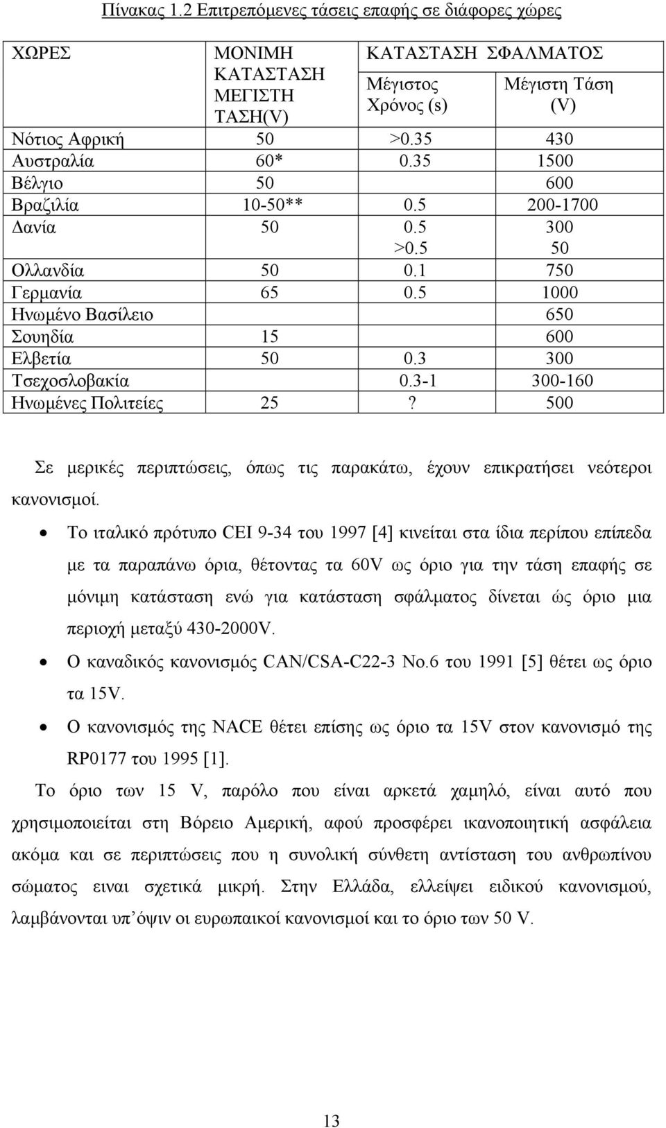 3-1 300-160 Ηνωµένες Πολιτείες 25? 500 Σε µερικές περιπτώσεις, όπως τις παρακάτω, έχουν επικρατήσει νεότεροι κανονισµοί.