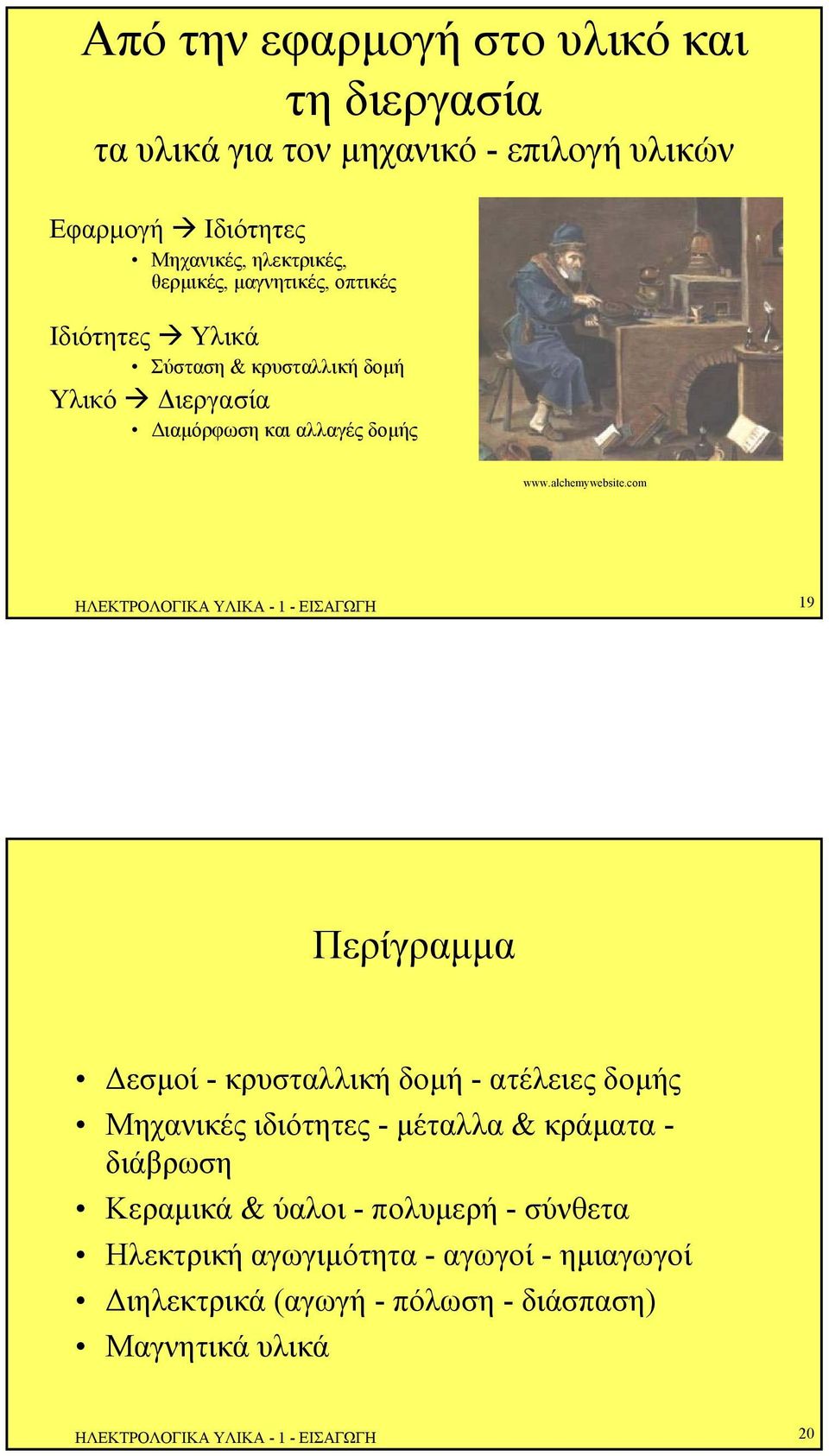 com ΗΛΕΚΤΡΟΛΟΓΙΚΑ ΥΛΙΚΑ -1 -ΕΙΣΑΓΩΓΗ 19 Περίγραµµα εσµοί - κρυσταλλική δοµή - ατέλειες δοµής Μηχανικές ιδιότητες -µέταλλα & κράµατα - διάβρωση