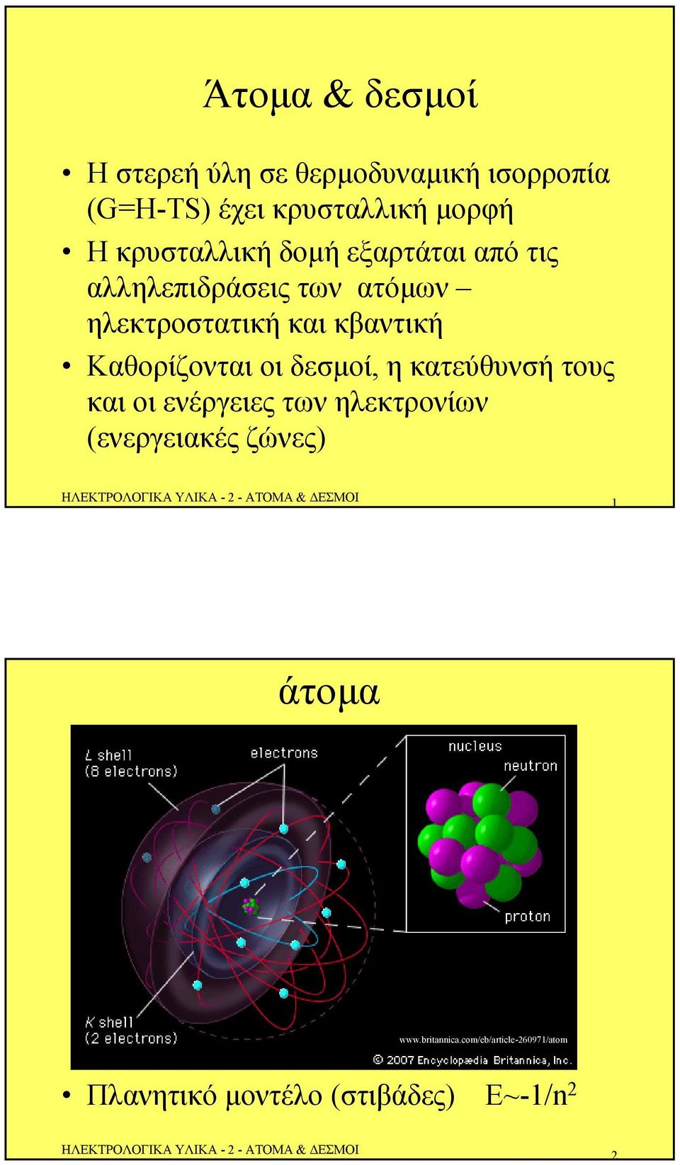 κατεύθυνσή τους και οι ενέργειες των ηλεκτρονίων (ενεργειακές ζώνες) ΗΛΕΚΤΡΟΛΟΓΙΚΑ ΥΛΙΚΑ -2 -ΑΤΟΜΑ & ΕΣΜΟΙ 1