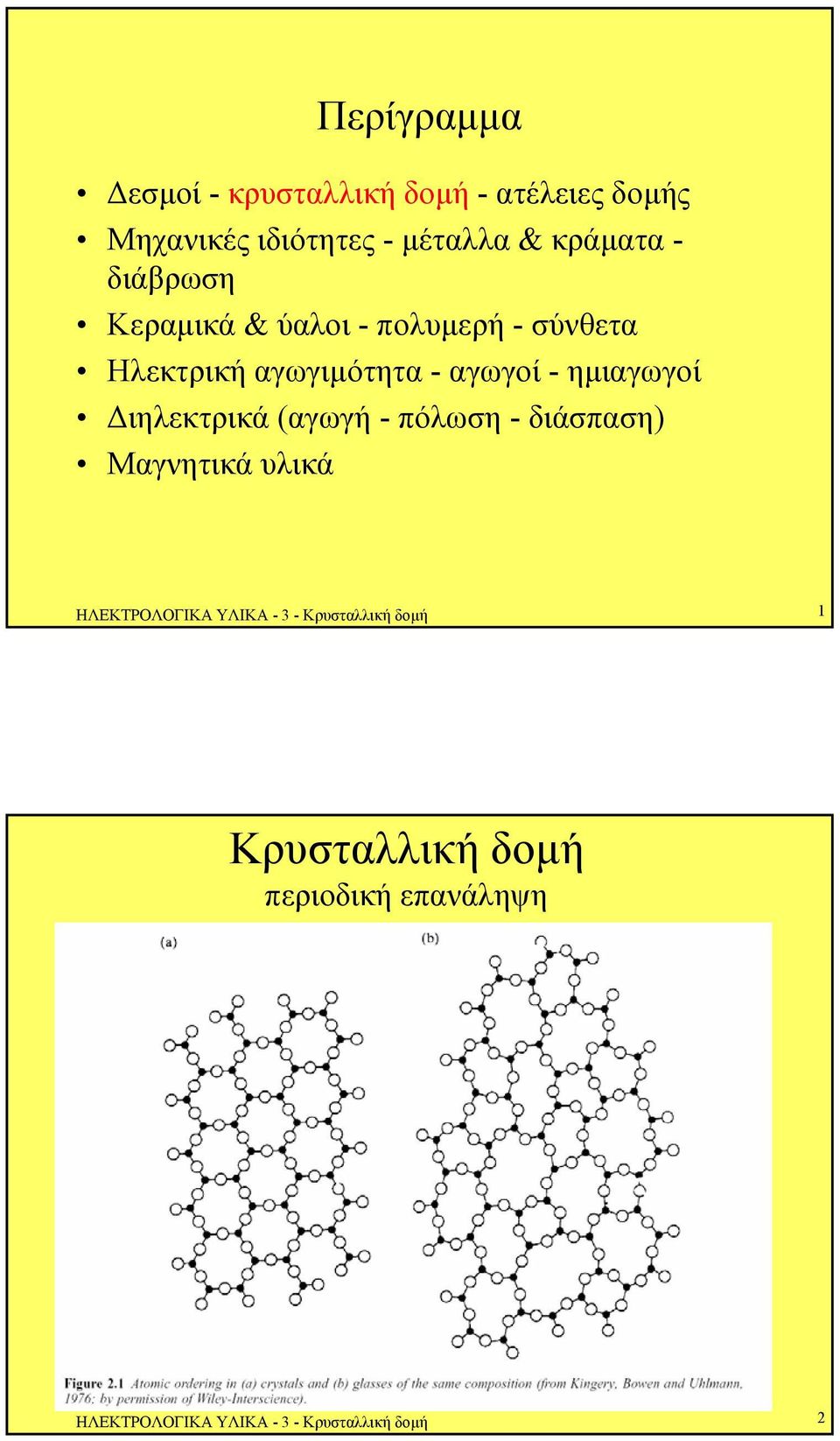 ηµιαγωγοί ιηλεκτρικά (αγωγή - πόλωση - διάσπαση) Μαγνητικά υλικά ΗΛΕΚΤΡΟΛΟΓΙΚΑ ΥΛΙΚΑ -3