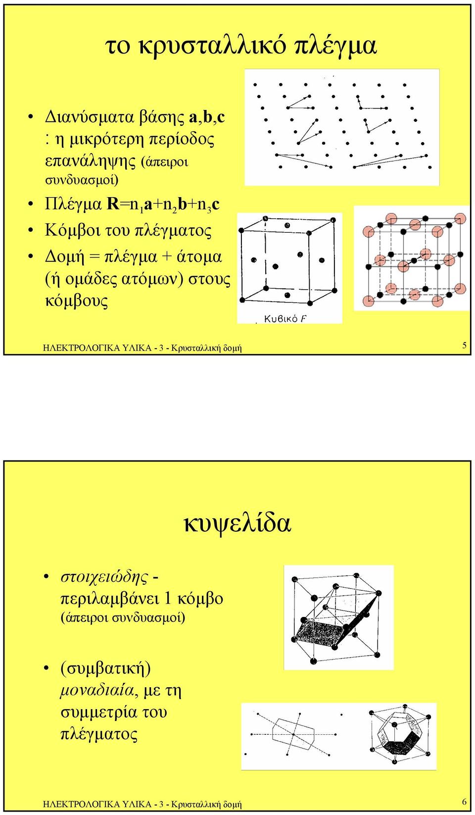 ΗΛΕΚΤΡΟΛΟΓΙΚΑ ΥΛΙΚΑ -3 -Κρυσταλλική δοµή 5 κυψελίδα στοιχειώδης - περιλαµβάνει 1 κόµβο (άπειροι