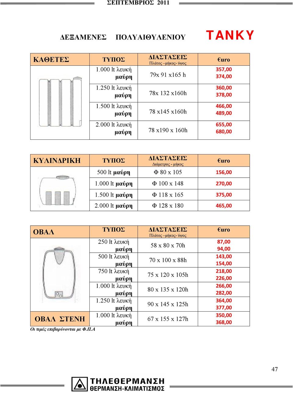 156,00 1.000 lt Φ 100 x 148 270,00 1.500 lt Φ 118 x 165 375,00 2.