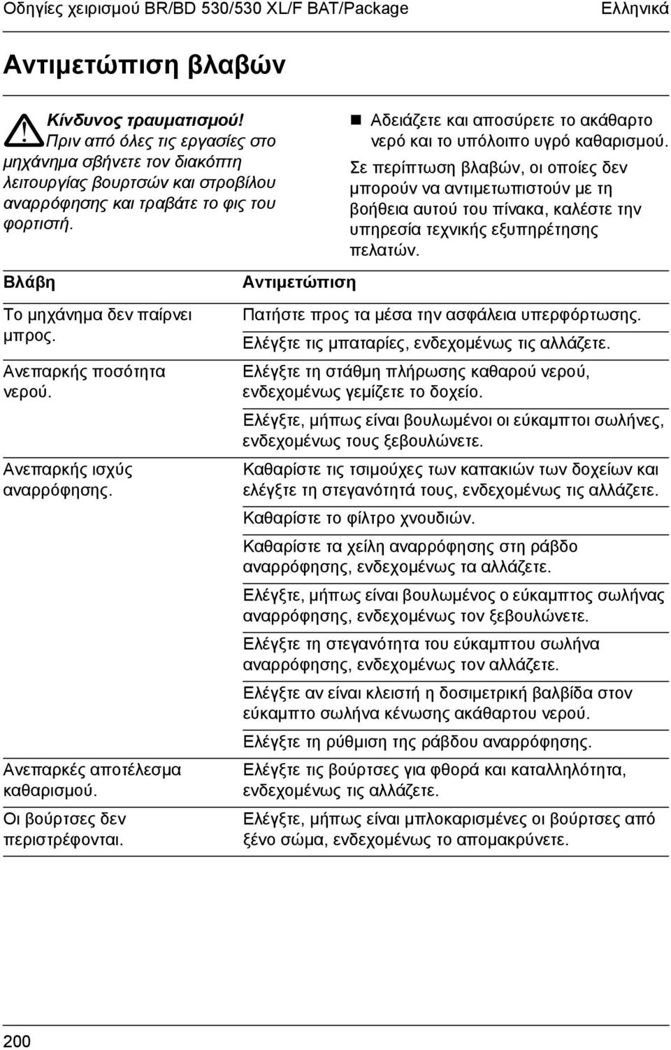 Ανεπαρκής ποσότητα νερού. Ανεπαρκής ισχύς αναρρόφησης. Ανεπαρκές αποτέλεσµα καθαρισµού. Οι βούρτσες δεν περιστρέφονται. Αντιµετώπιση!