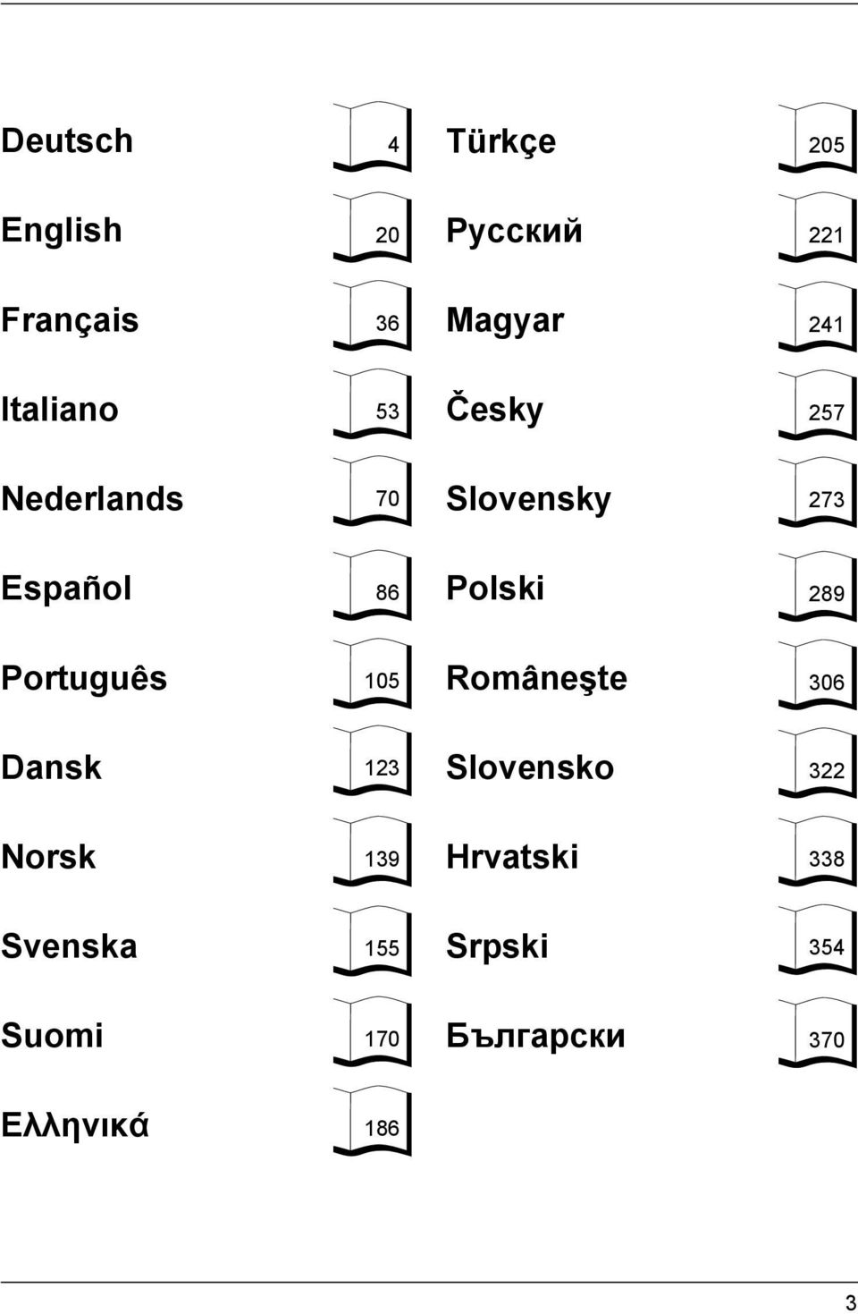 289 Português 105 Româneşte 306 Dansk 123 Slovensko 322 Norsk 139