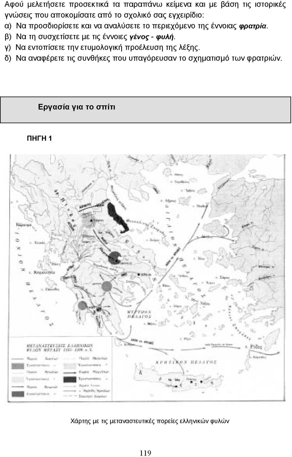 β) Να τη συσχετίσετε µε τις έννοιες γένος - φυλή. γ) Να εντοπίσετε την ετυµολογική προέλευση της λέξης.