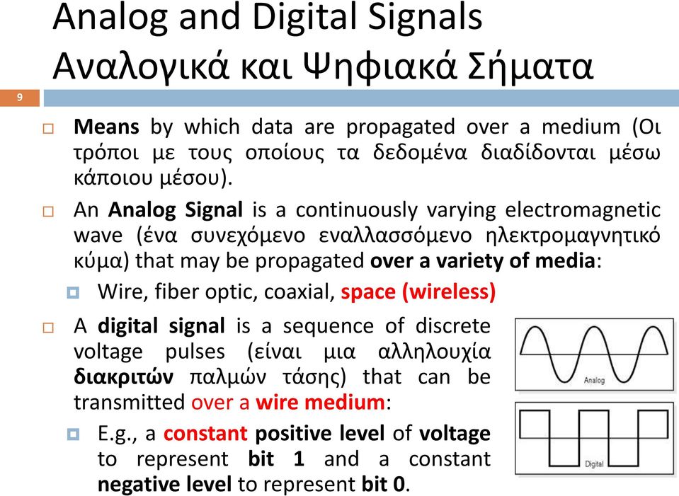 An Analog Signal is a continuously varying electromagnetic wave (ένα συνεχόμενο εναλλασσόμενο ηλεκτρομαγνητικό κύμα) that may be propagated over a variety of