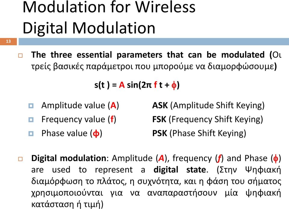 Phase value (φ) PSK (Phase Shift Keying) Digital modulation: Amplitude (A), frequency (f) and Phase () are used to represent a digital state.