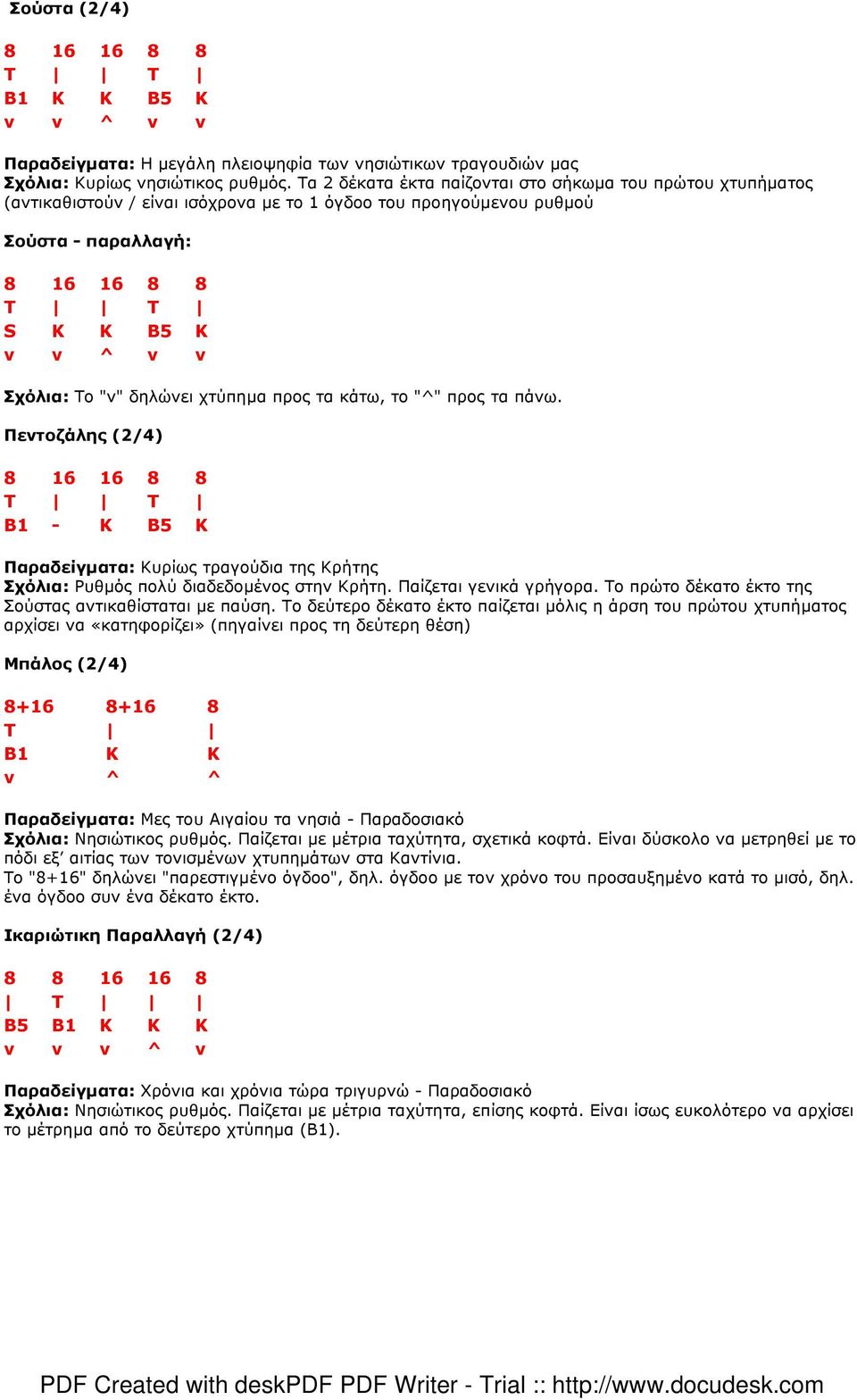 "v" δηλώνει χτύπηµα προς τα κάτω, το "^" προς τα πάνω. Πεντοζάλης (2/4) 8 16 16 8 8 Τ T B1 - K B5 K Παραδείγµατα: Κυρίως τραγούδια της Κρήτης Σχόλια: Ρυθµός πολύ διαδεδοµένος στην Κρήτη.