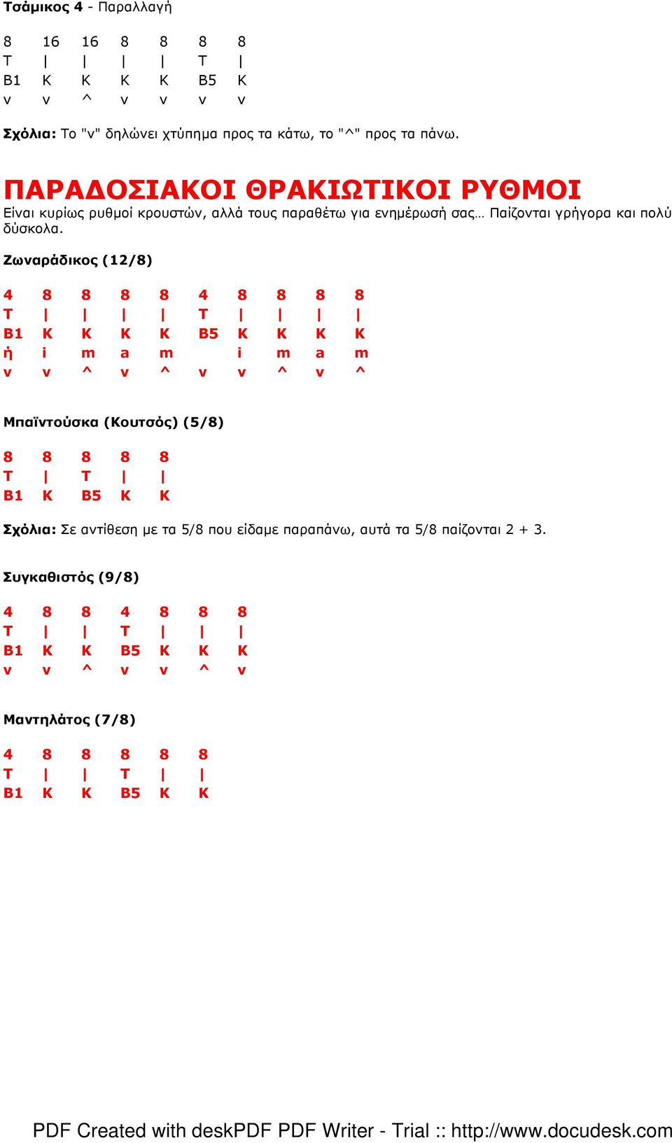 Ζωναράδικος (12/8) 4 8 8 8 8 4 8 8 8 8 Τ T B1 Κ K K K B5 K K K K ή i m a m i m a m v v ^ v ^ v v ^ v ^ Μπαϊντούσκα (Κουτσός) (5/8) 8 8 8 8 8 Τ Τ B1 Κ B5 K