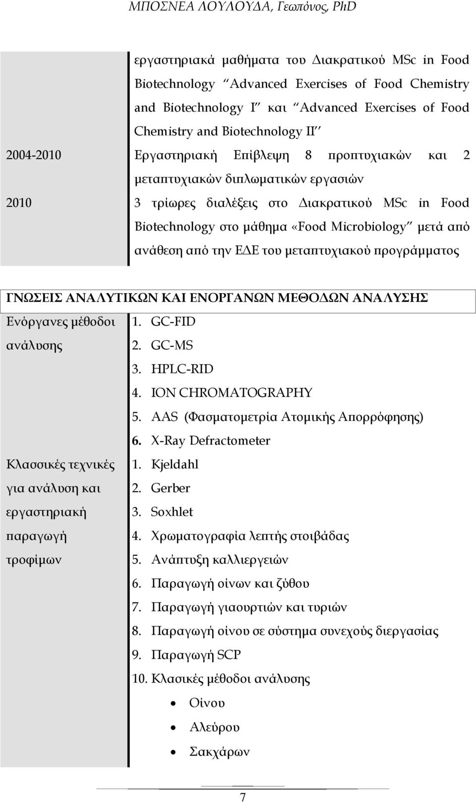 Ε Ε του µετα τυχιακού ρογράµµατος ΓΝΩΣΕΙΣ ΑΝΑΛΥΤΙΚΩΝ ΚΑΙ ΕΝΟΡΓΑΝΩΝ ΜΕΘΟ ΩΝ ΑΝΑΛΥΣΗΣ Ενόργανες µέθοδοι ανάλυσης Κλασσικές τεχνικές για ανάλυση και εργαστηριακή αραγωγή τροφίµων 1. GC-FID 2. GC-MS 3.