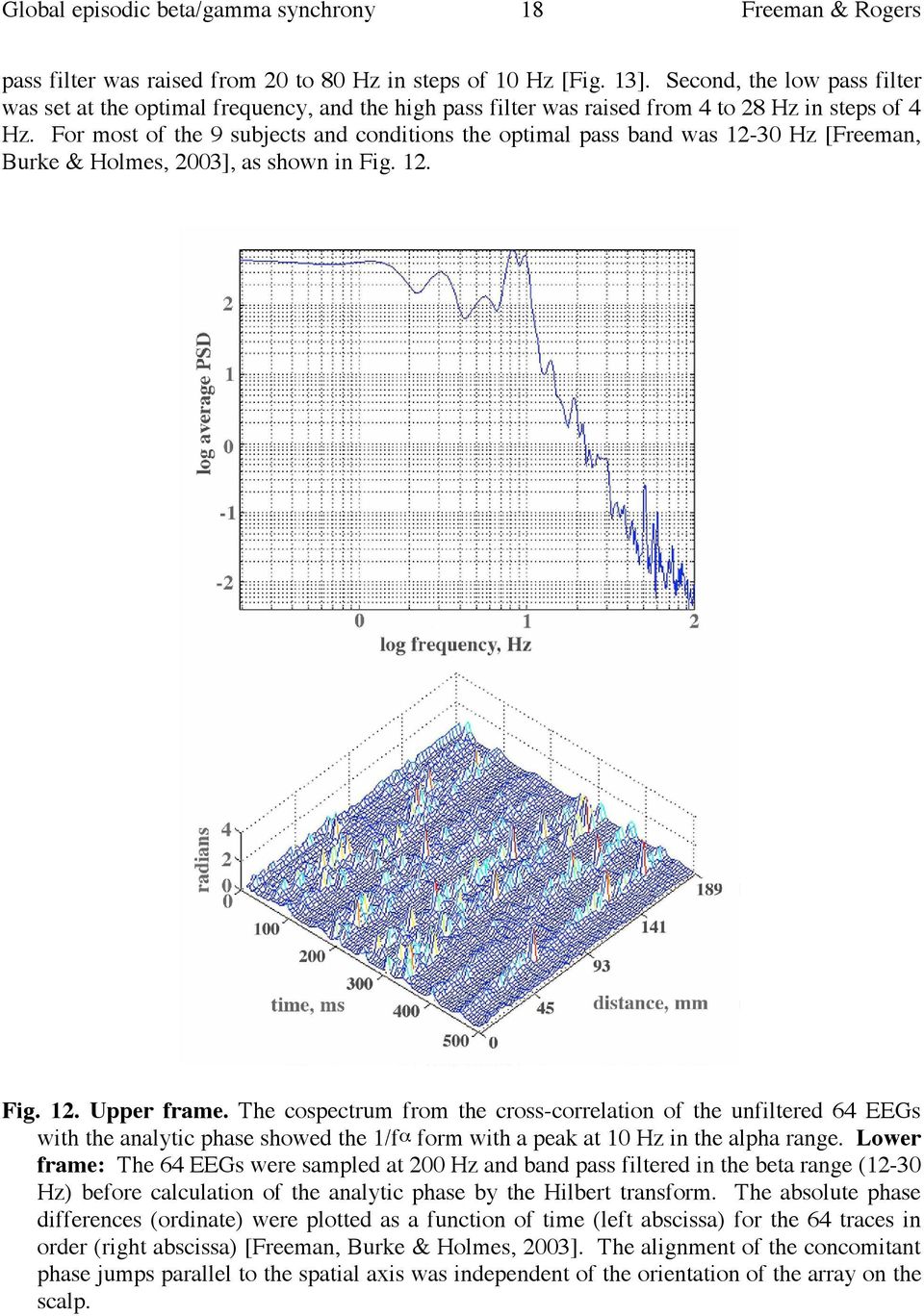 For most of the 9 subjects and conditions the optimal pass band was 12-30 Hz [Freeman, Burke & Holmes, 2003], as shown in Fig. 12. Fig. 12. Upper frame.