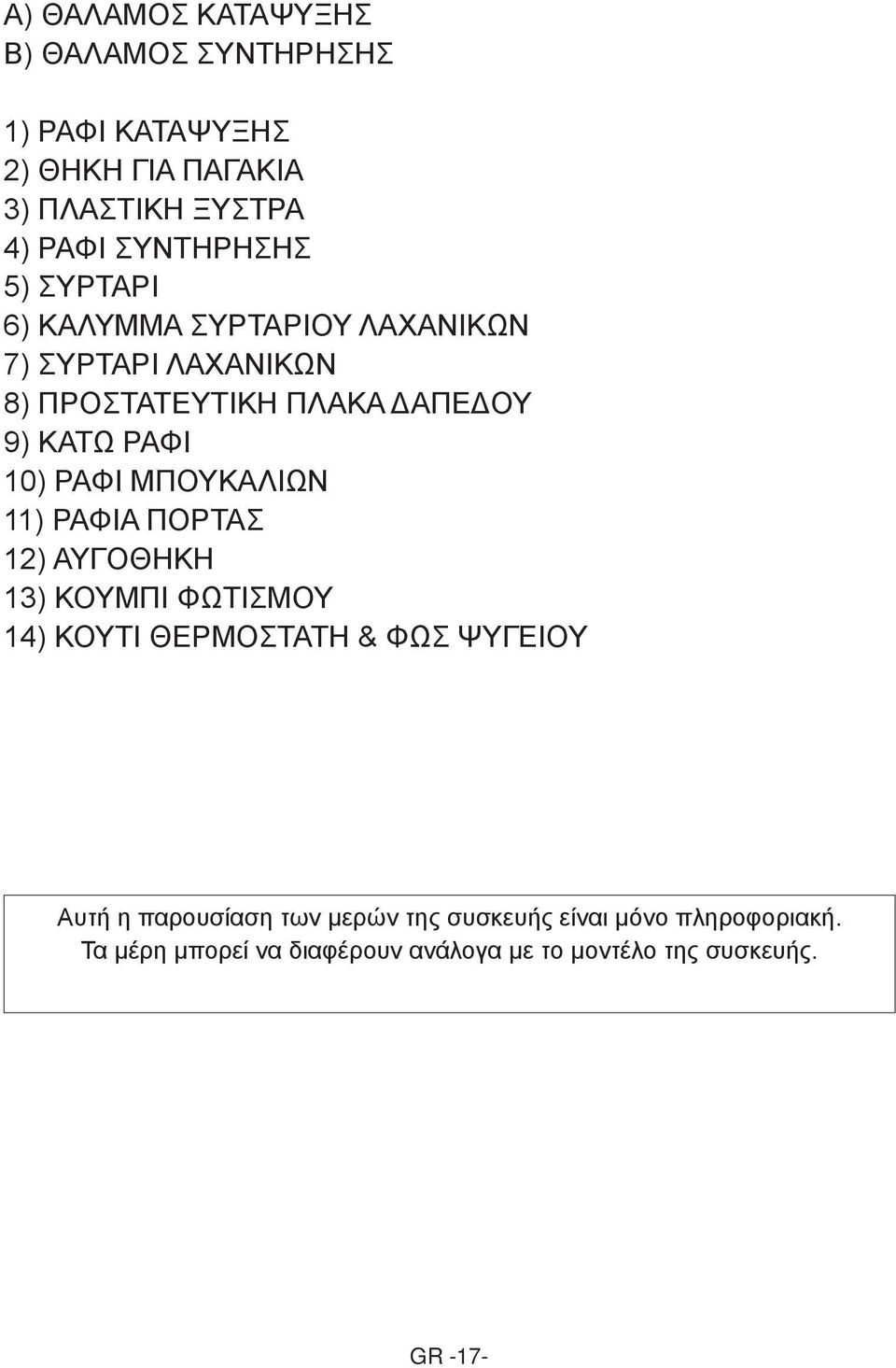 ΡΑΦΙ 10) ΡΑΦΙ ΜΠΟΥΚΑΛΙΩΝ 11) ΡΑΦΙΑ ΠΟΡΤΑΣ 12) ΑΥΓΟΘΗΚΗ 13) ΚΟΥΜΠΙ ΦΩΤΙΣΜΟΥ 14) ΚΟΥΤΙ ΘΕΡΜΟΣΤΑΤΗ & ΦΩΣ ΨΥΓΕΙΟΥ Αυτή η