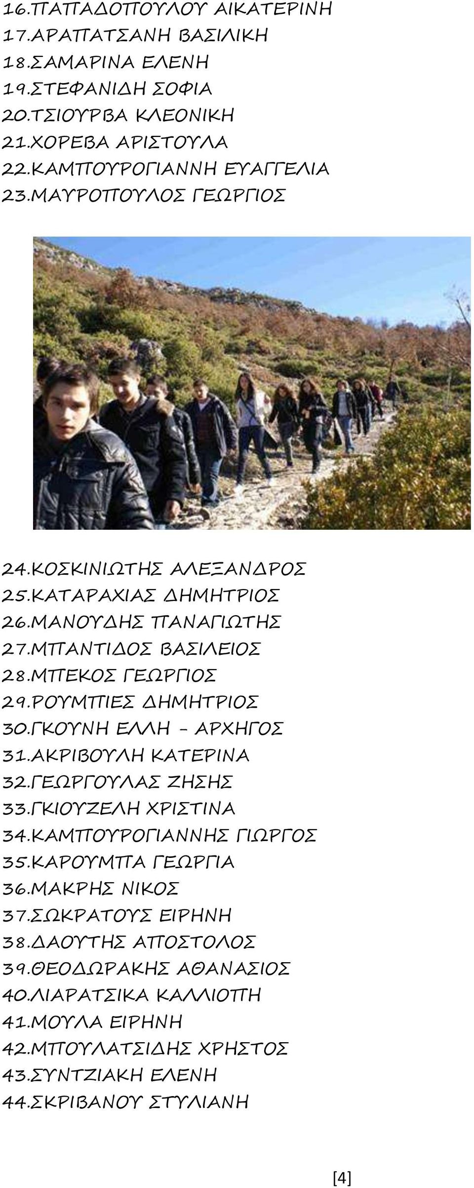 ΓΚΟΥΝΗ ΕΛΛΗ - ΑΡΧΗΓΟΣ 31.ΑΚΡΙΒΟΥΛΗ ΚΑΤΕΡΙΝΑ 32.ΓΕΩΡΓΟΥΛΑΣ ΖΗΣΗΣ 33.ΓΚΙΟΥΖΕΛΗ ΧΡΙΣΤΙΝΑ 34.ΚΑΜΠΟΥΡΟΓΙΑΝΝΗΣ ΓΙΩΡΓΟΣ 35.ΚΑΡΟΥΜΠΑ ΓΕΩΡΓΙΑ 36.ΜΑΚΡΗΣ ΝΙΚΟΣ 37.